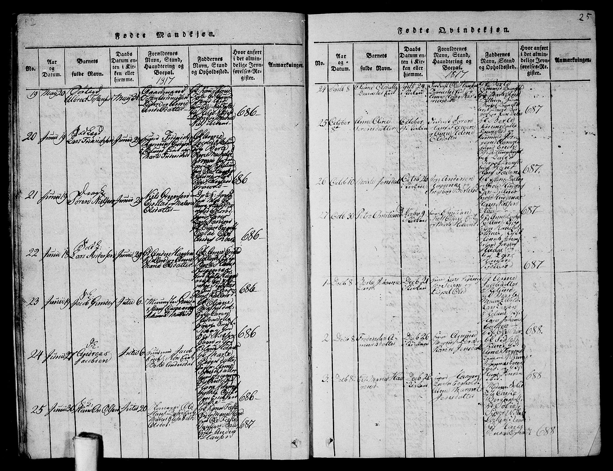 Rygge prestekontor Kirkebøker, AV/SAO-A-10084b/G/Ga/L0001: Parish register (copy) no. 1, 1814-1871, p. 24-25