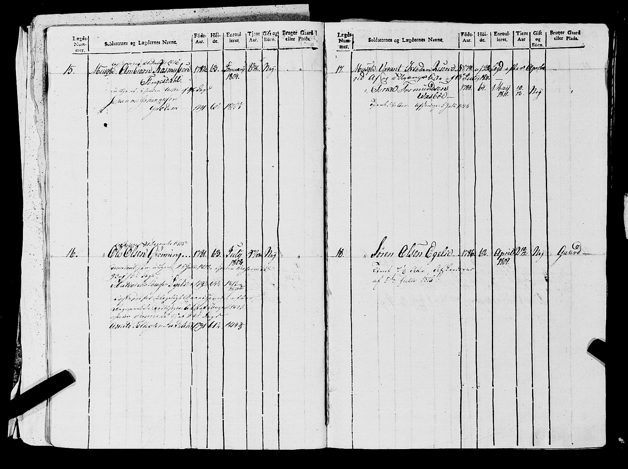 Fylkesmannen i Rogaland, AV/SAST-A-101928/99/3/325/325CA, 1655-1832, p. 10539