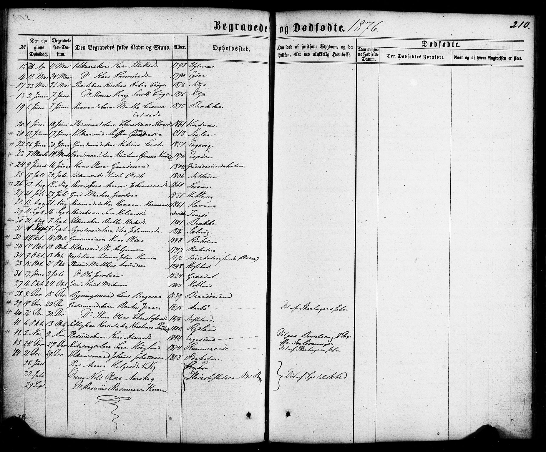 Fitjar sokneprestembete, SAB/A-99926: Parish register (official) no. A 1, 1862-1881, p. 210