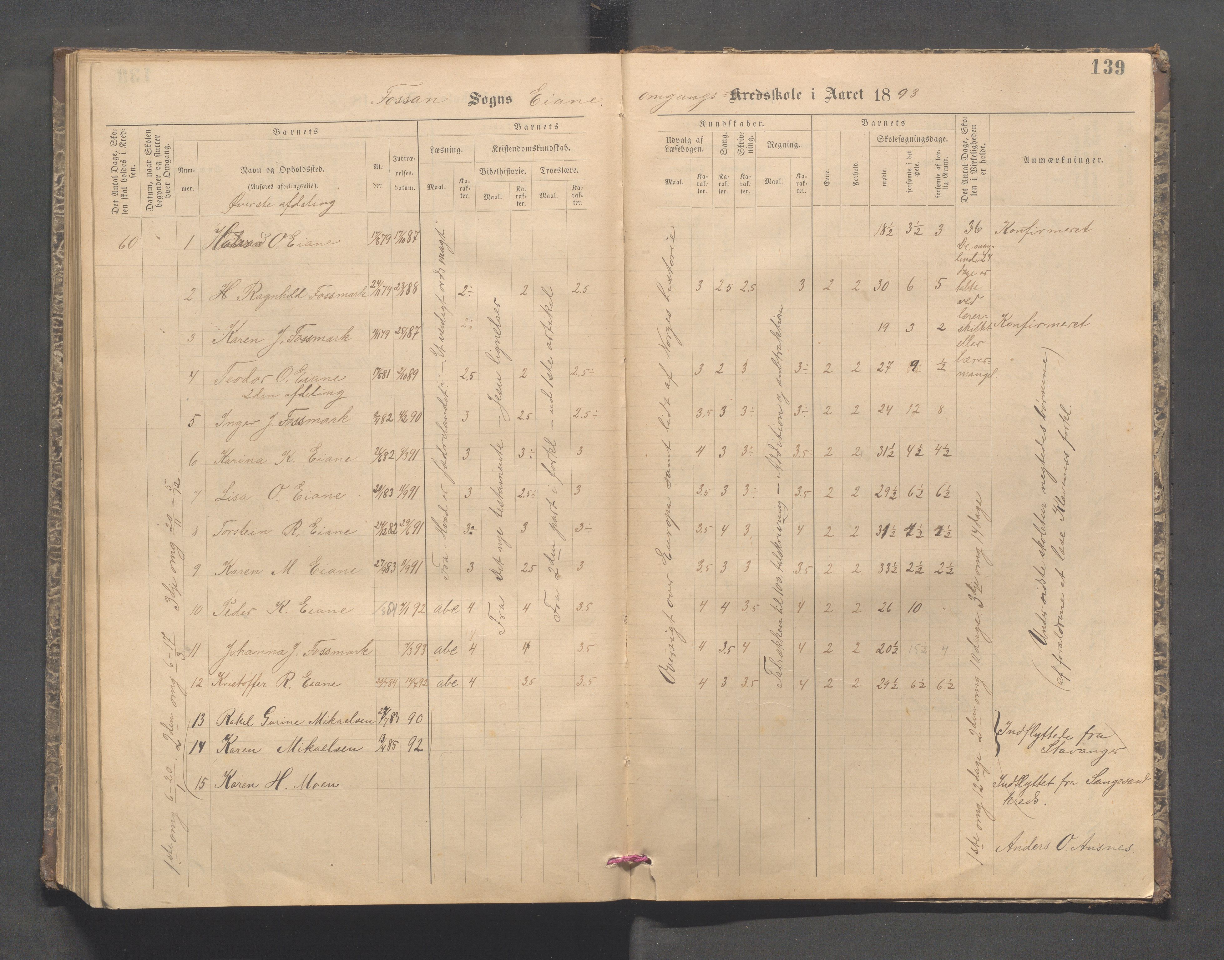 Forsand kommune - Lyse skole, IKAR/K-101613/H/L0001: Skoleprotokoll - Lyselandet, Indre Lysefjords enslige gårder, Kalleli omgangsskole, Songesand, Eiane, 1877-1894, p. 139