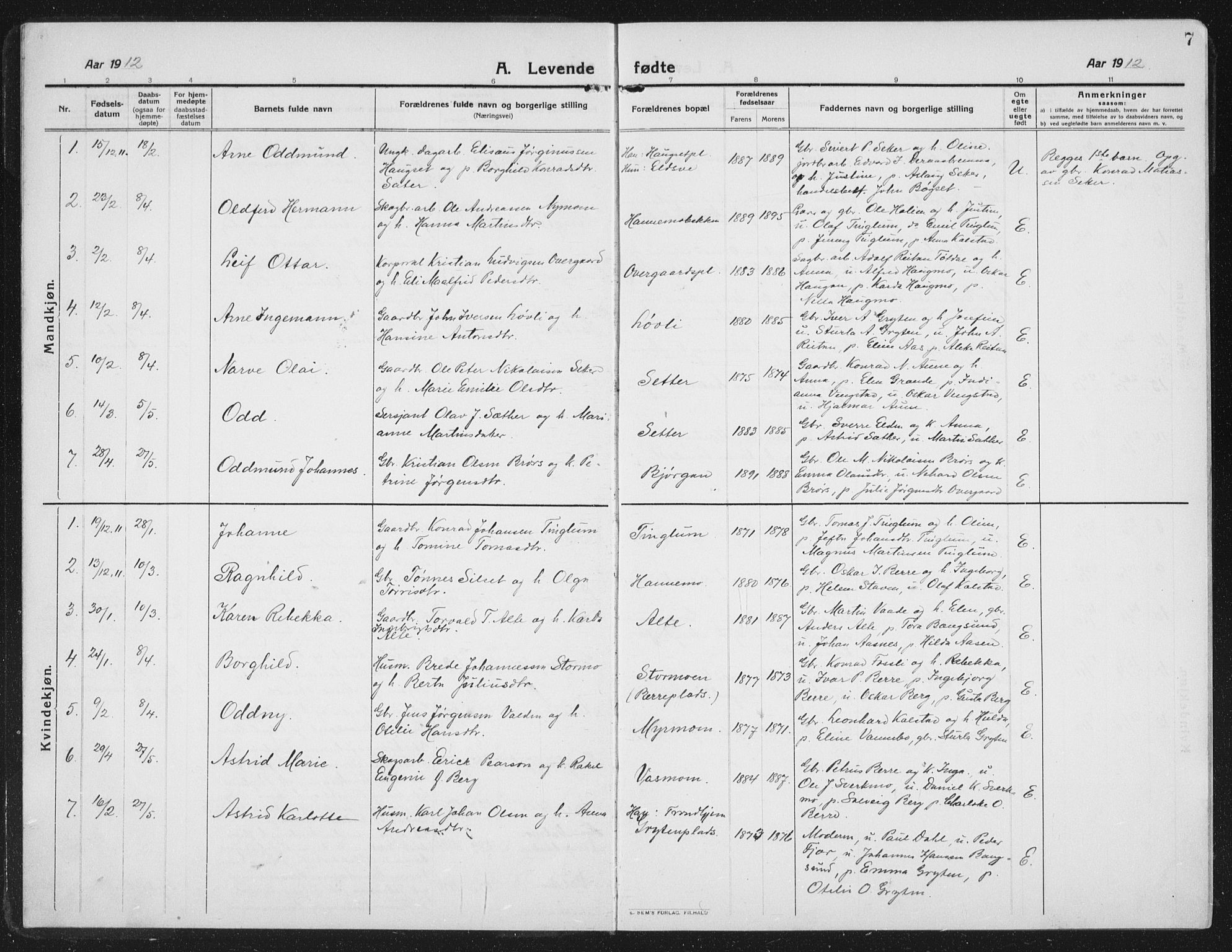 Ministerialprotokoller, klokkerbøker og fødselsregistre - Nord-Trøndelag, SAT/A-1458/742/L0413: Parish register (copy) no. 742C04, 1911-1938, p. 7