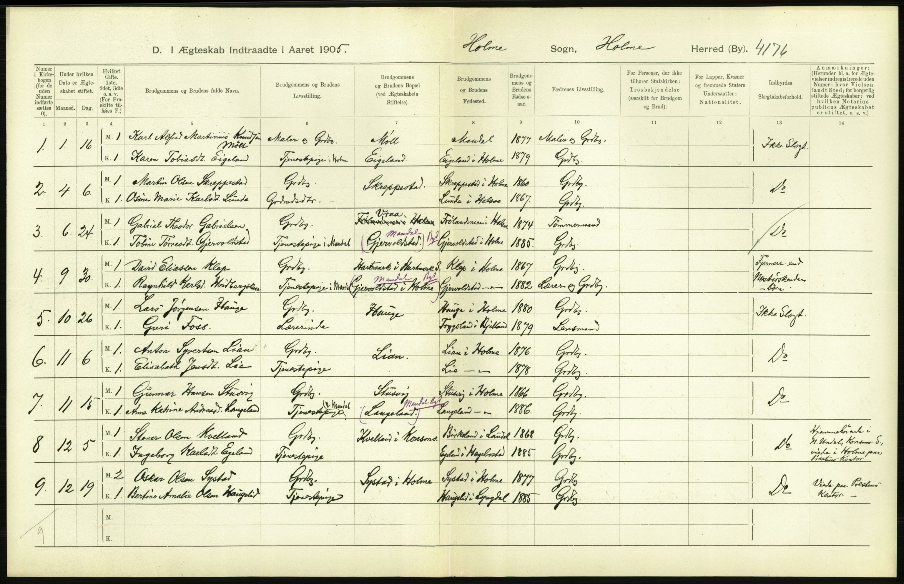 Statistisk sentralbyrå, Sosiodemografiske emner, Befolkning, AV/RA-S-2228/D/Df/Dfa/Dfac/L0020: Lister og Mandals amt: Fødte. Bygder, 1905, p. 34