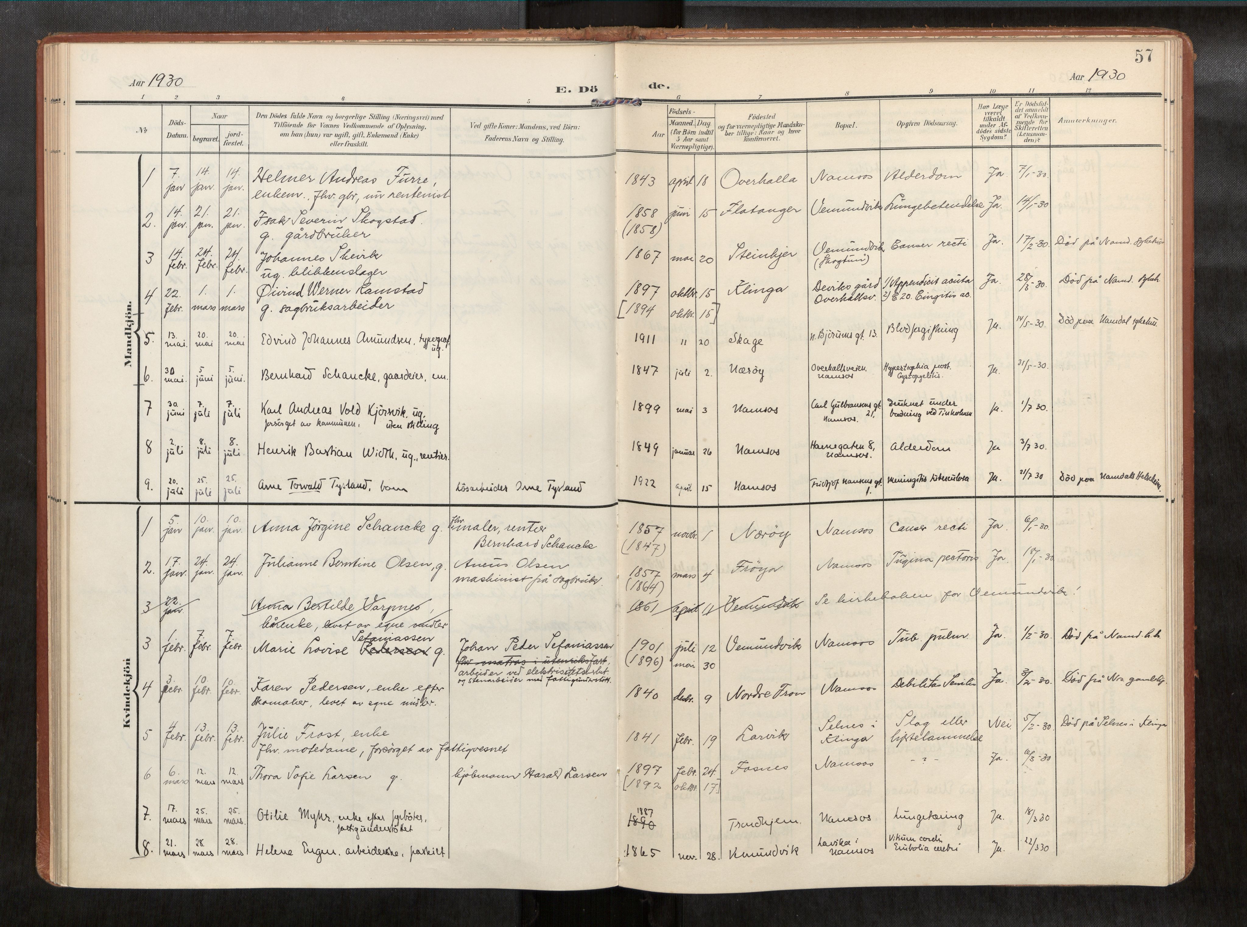 Ministerialprotokoller, klokkerbøker og fødselsregistre - Nord-Trøndelag, AV/SAT-A-1458/768/L0579b: Parish register (official) no. 768A15, 1908-1945, p. 57