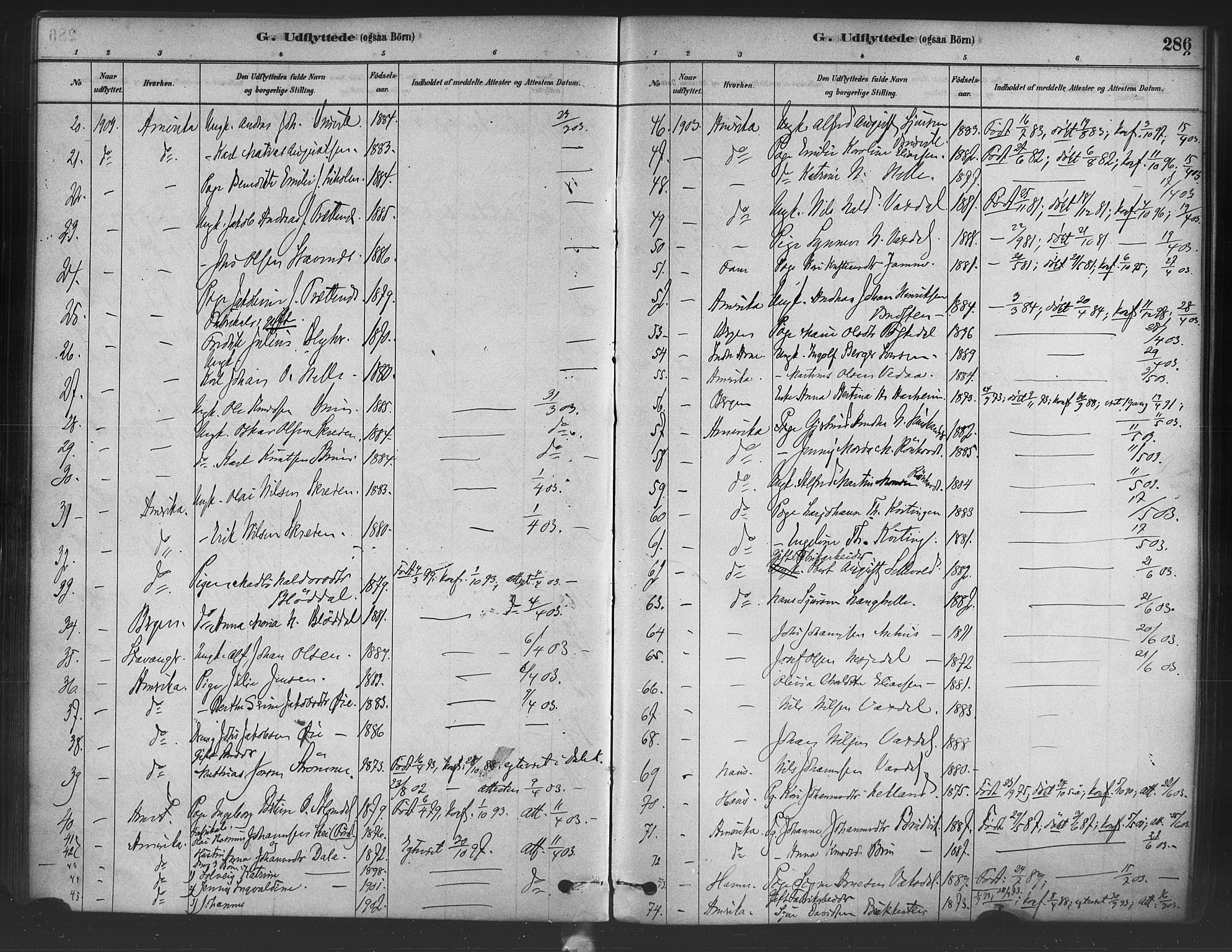 Bruvik Sokneprestembete, SAB/A-74701/H/Haa: Parish register (official) no. B 1, 1878-1904, p. 286