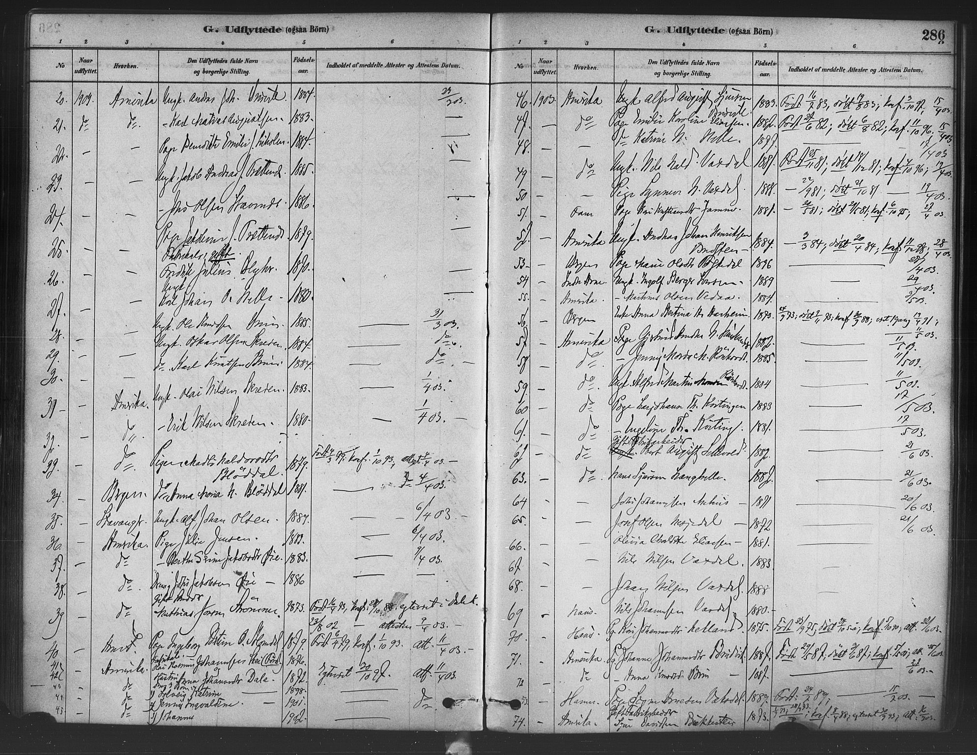 Bruvik Sokneprestembete, AV/SAB-A-74701/H/Haa: Parish register (official) no. B 1, 1878-1904, p. 286