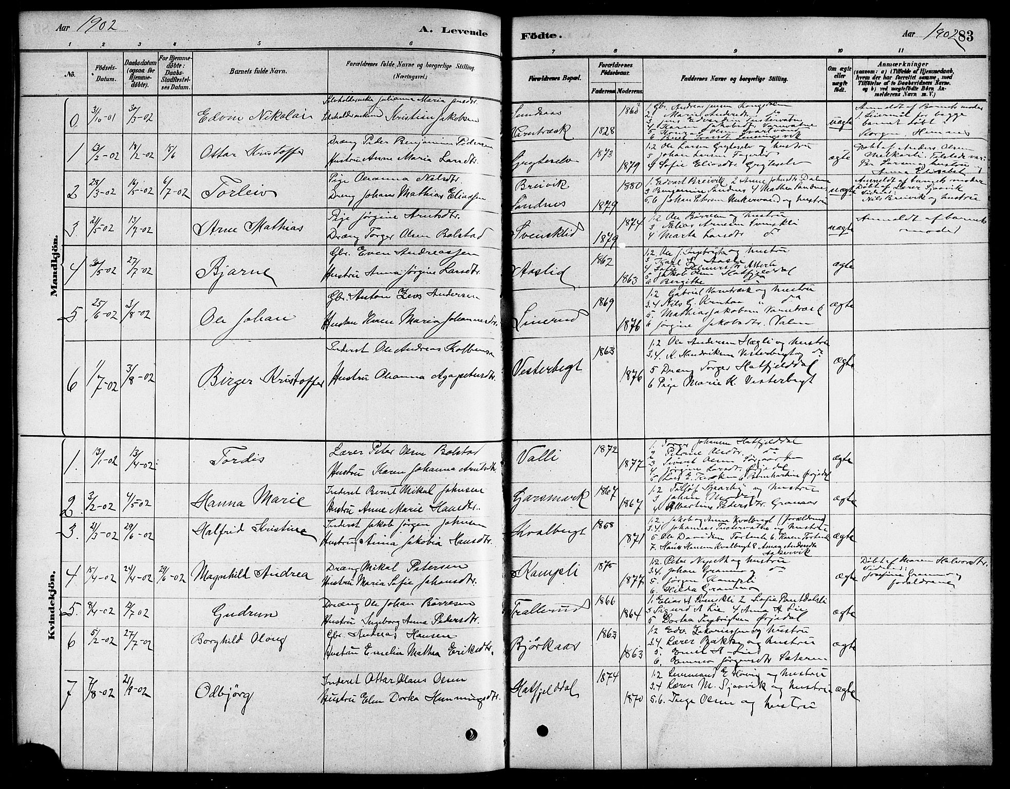 Ministerialprotokoller, klokkerbøker og fødselsregistre - Nordland, SAT/A-1459/823/L0330: Parish register (copy) no. 823C02, 1879-1916, p. 83