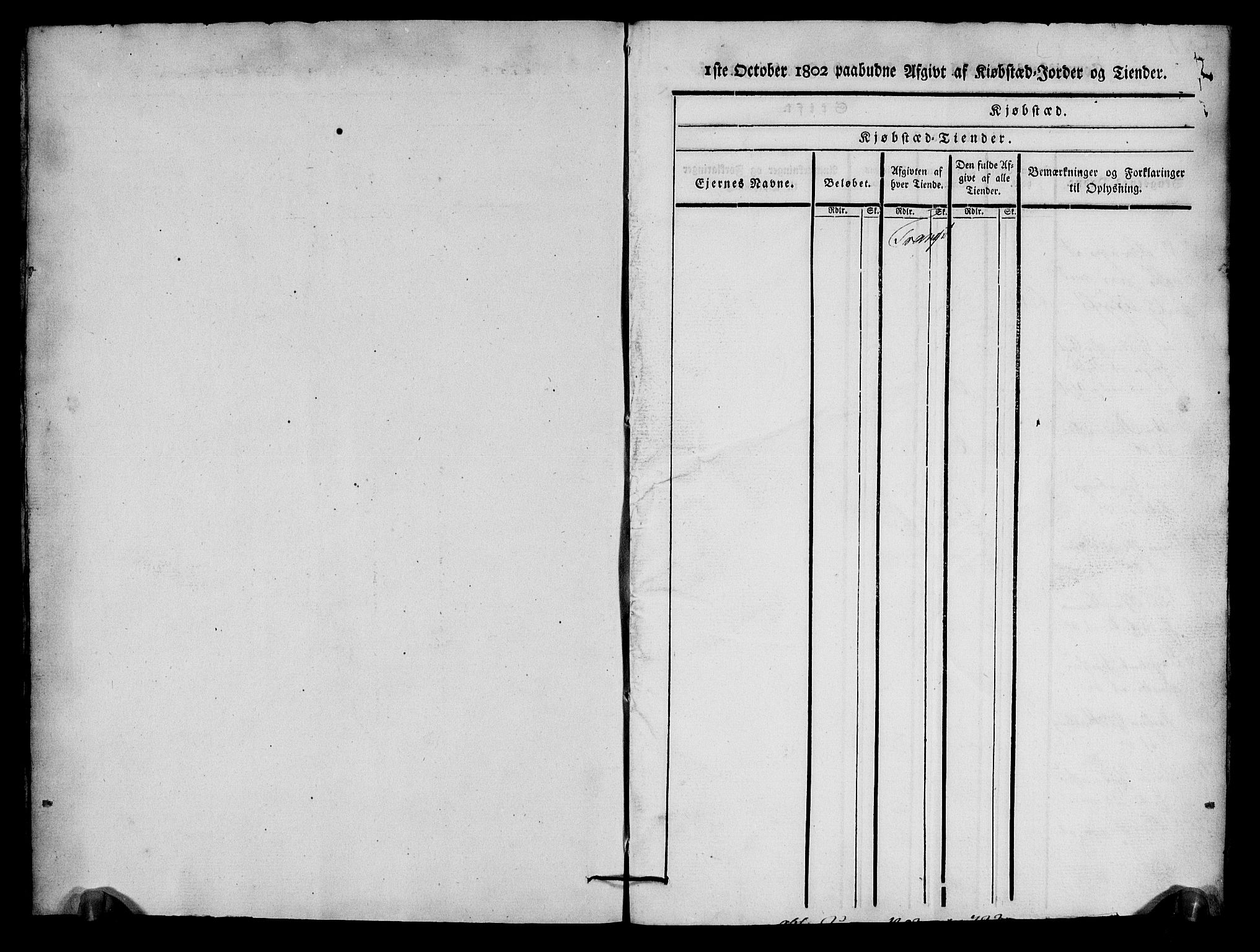 Rentekammeret inntil 1814, Realistisk ordnet avdeling, RA/EA-4070/N/Ne/Nea/L0056c: Numedal og Sandsvær fogderi. Kommisjonsprotokoll for Kongsberg bergstad, 1803, p. 2