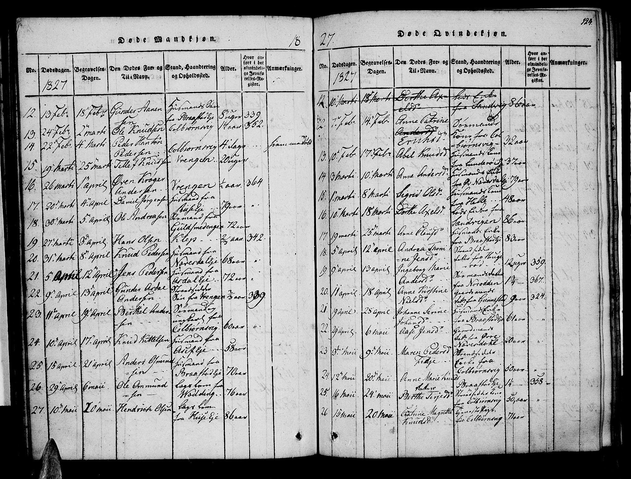 Øyestad sokneprestkontor, AV/SAK-1111-0049/F/Fa/L0012: Parish register (official) no. A 12, 1816-1827, p. 124