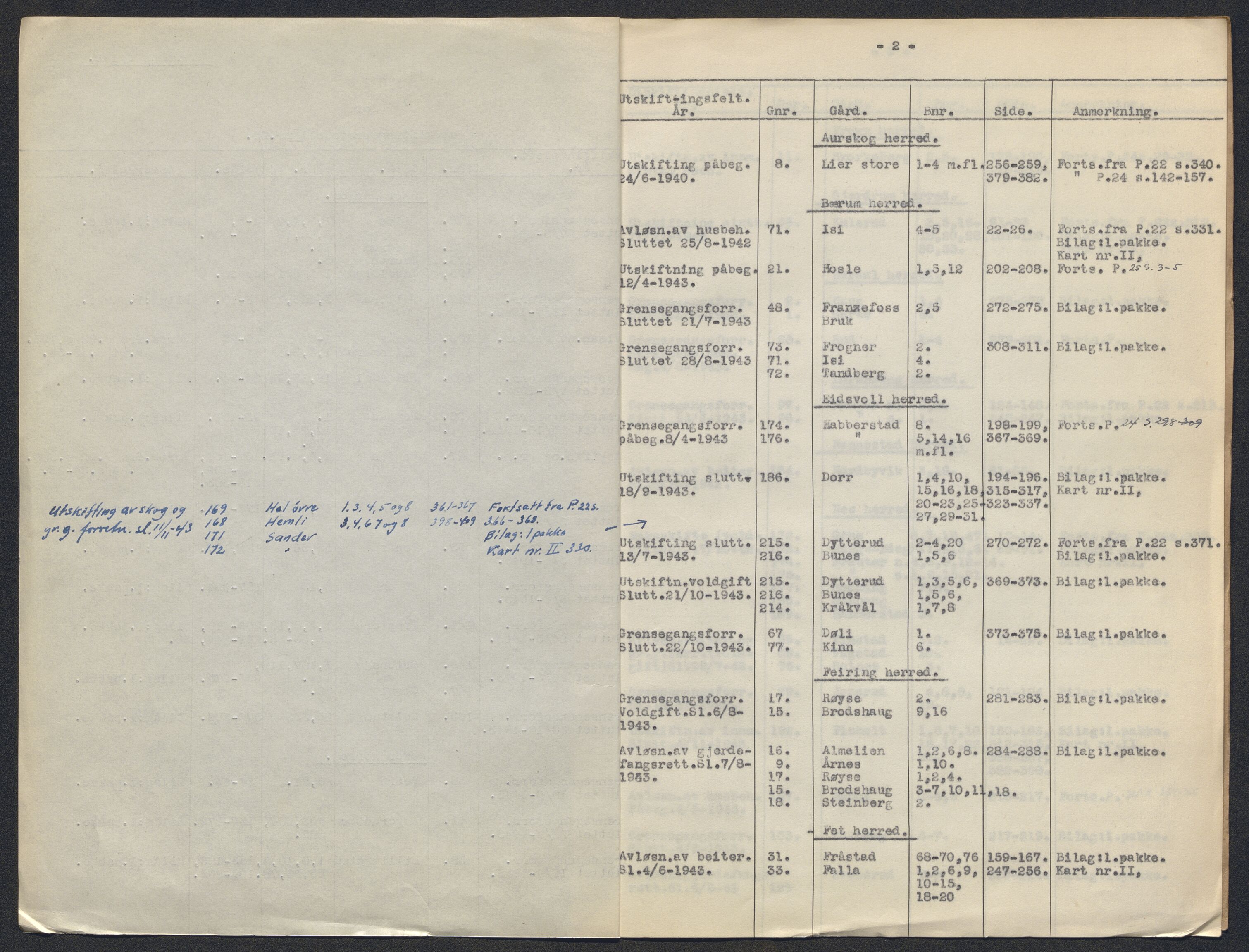 Akershus og Oslo jordskifterett, AV/SAO-A-10121/F/Fa/L0023: Forhandlingsprotokoll, 1942-1943