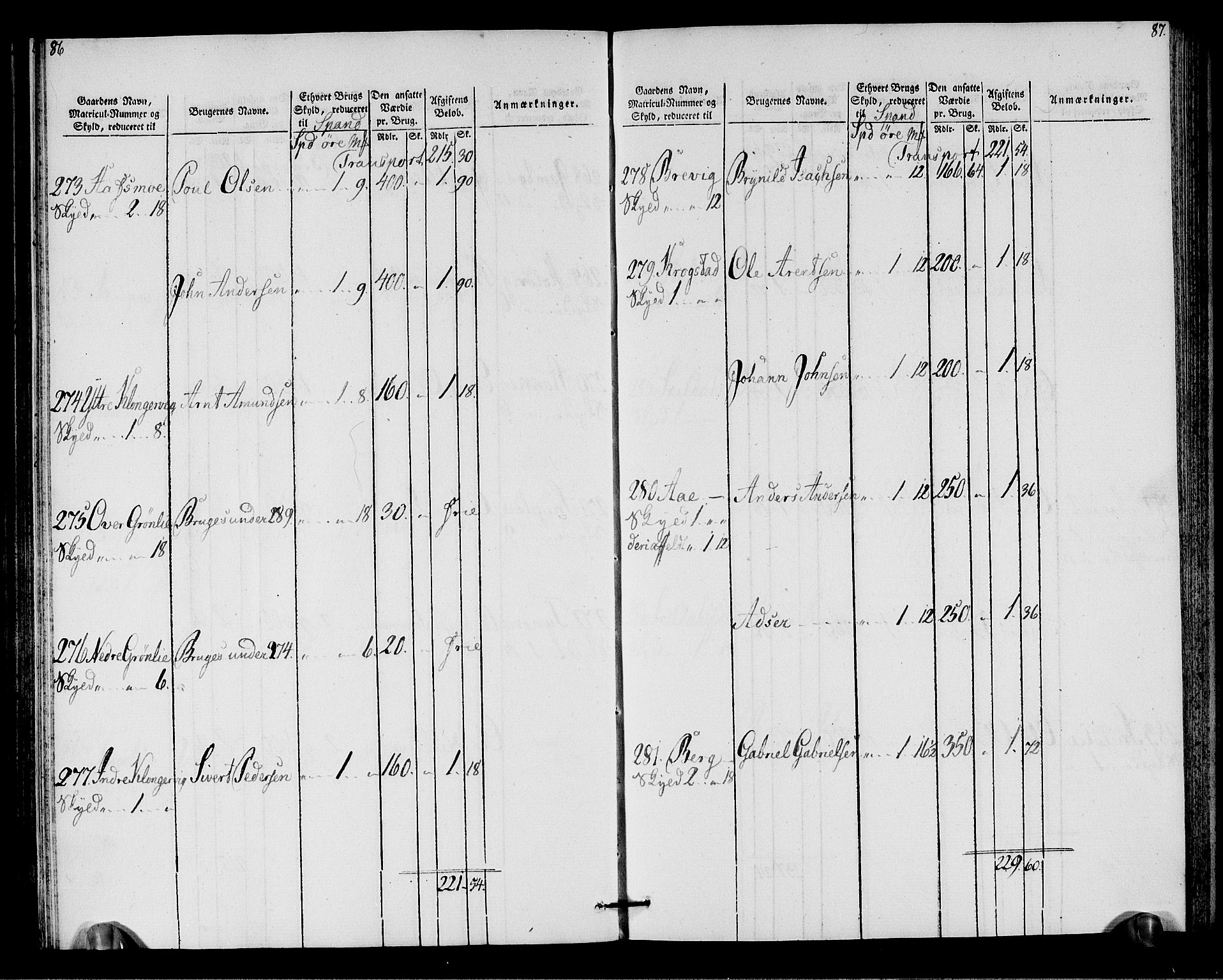 Rentekammeret inntil 1814, Realistisk ordnet avdeling, AV/RA-EA-4070/N/Ne/Nea/L0146: Fosen fogderi. Oppebørselsregister, 1803-1804, p. 46