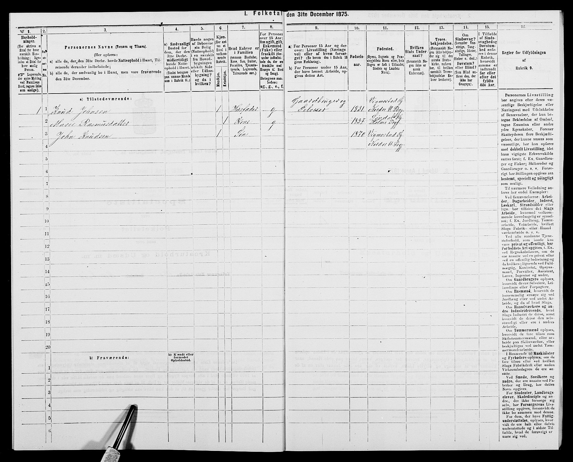 SAK, 1875 census for 1028P Nord-Audnedal, 1875, p. 256