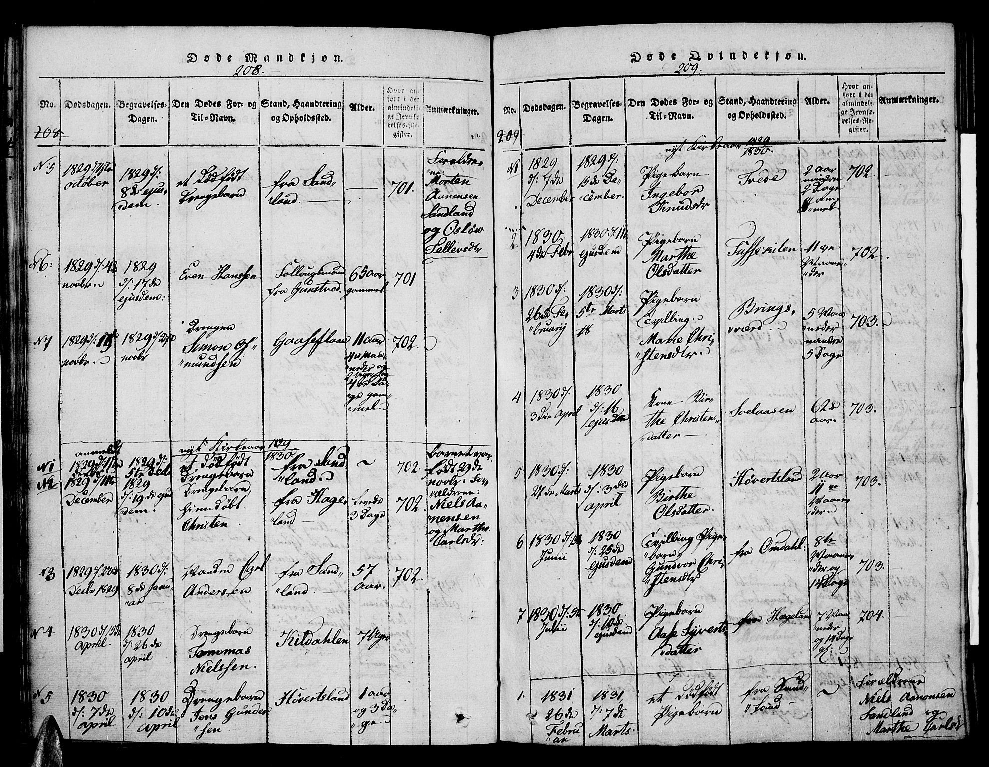 Vennesla sokneprestkontor, AV/SAK-1111-0045/Fa/Faa/L0003: Parish register (official) no. A 3, 1820-1834, p. 208-209