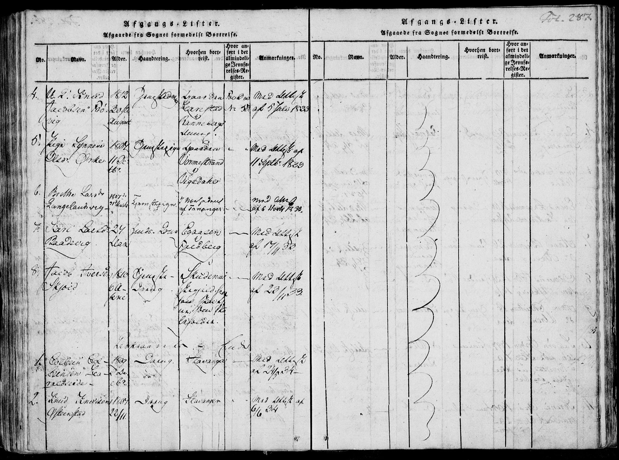 Skjold sokneprestkontor, SAST/A-101847/H/Ha/Haa/L0003: Parish register (official) no. A 3, 1815-1835, p. 287