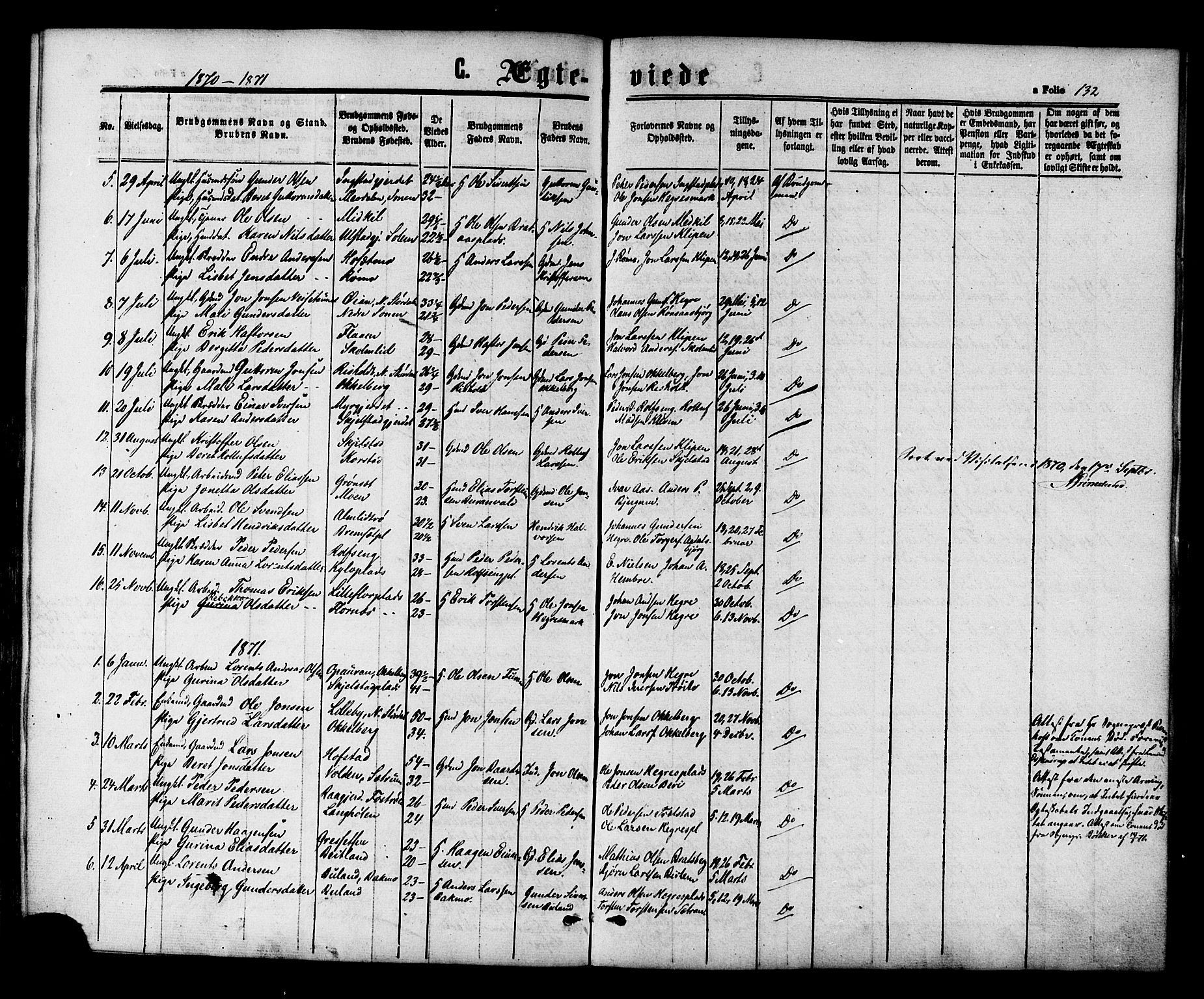 Ministerialprotokoller, klokkerbøker og fødselsregistre - Nord-Trøndelag, SAT/A-1458/703/L0029: Parish register (official) no. 703A02, 1863-1879, p. 132