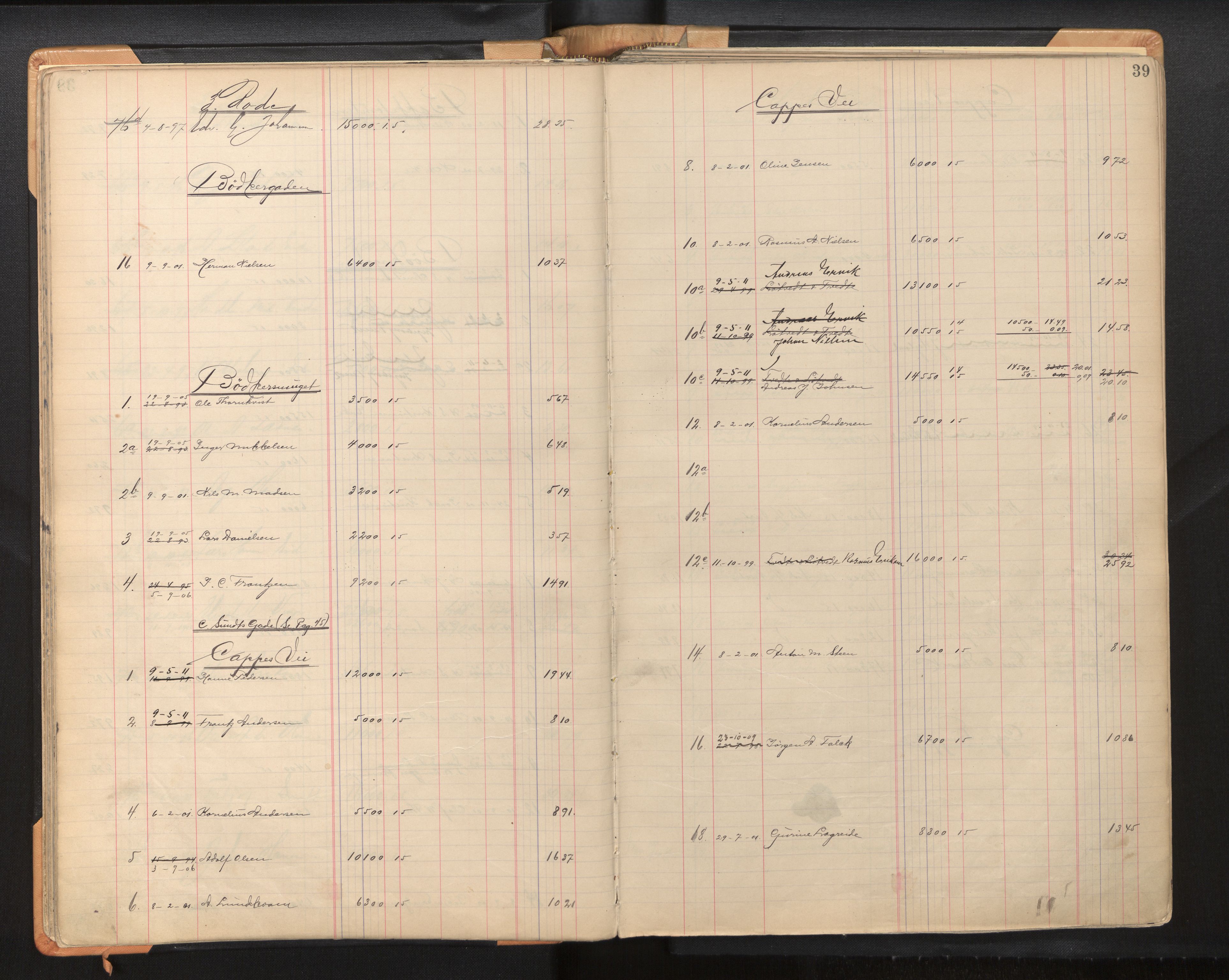 Byfogd og Byskriver i Bergen, SAB/A-3401/11/11Db/L0002b: Register til branntakstprotokoll og branntakstkontingent, 1911, p. 39