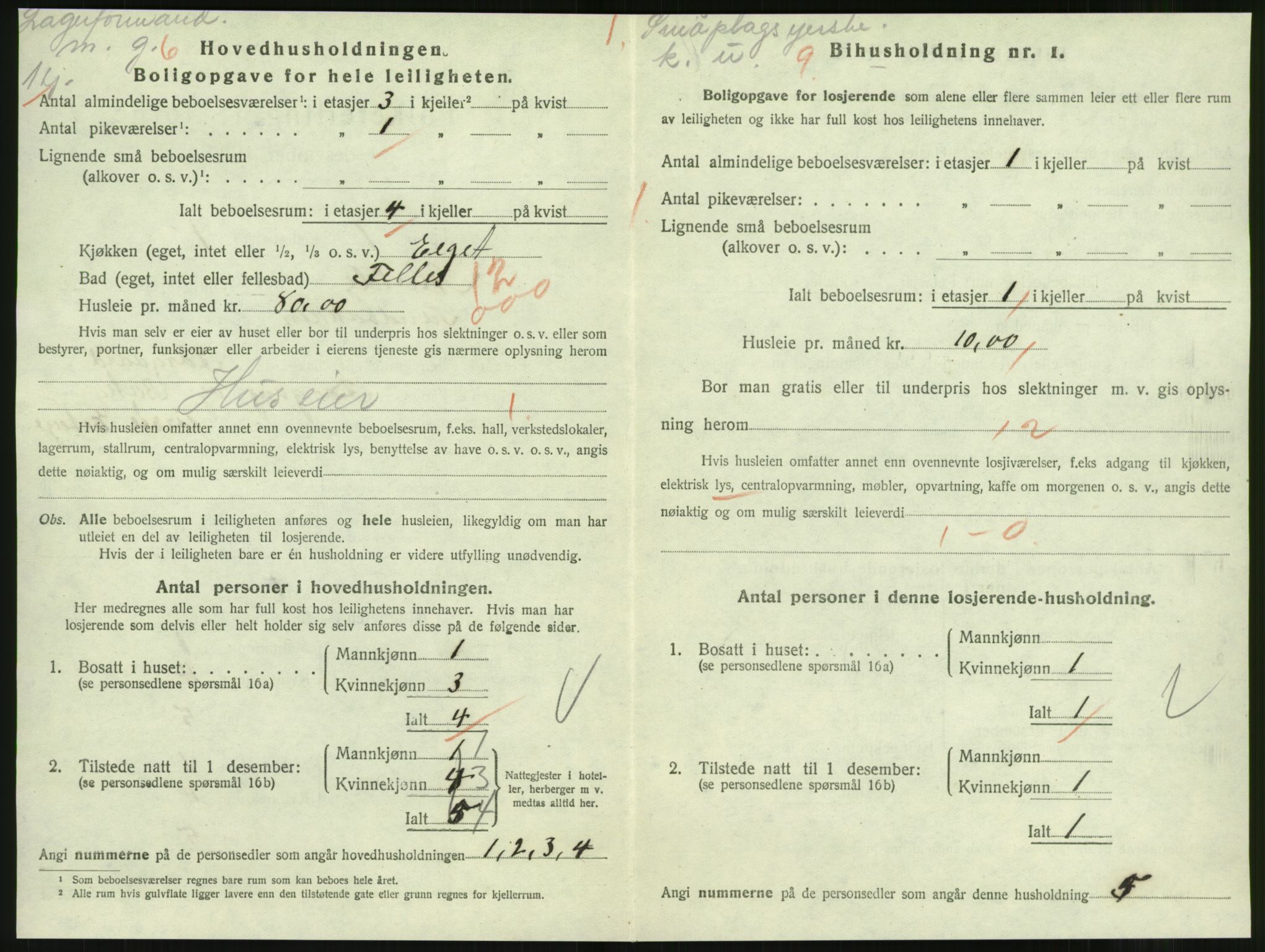 SAT, 1920 census for Molde, 1920, p. 1068