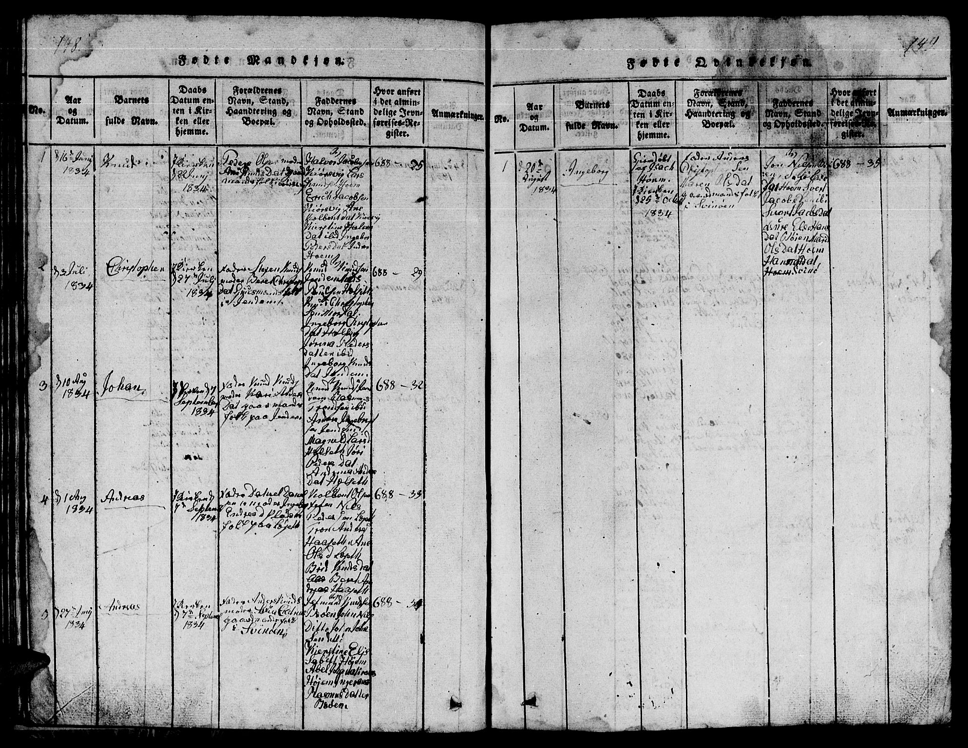 Ministerialprotokoller, klokkerbøker og fødselsregistre - Møre og Romsdal, AV/SAT-A-1454/565/L0752: Parish register (copy) no. 565C01, 1817-1844, p. 148-149