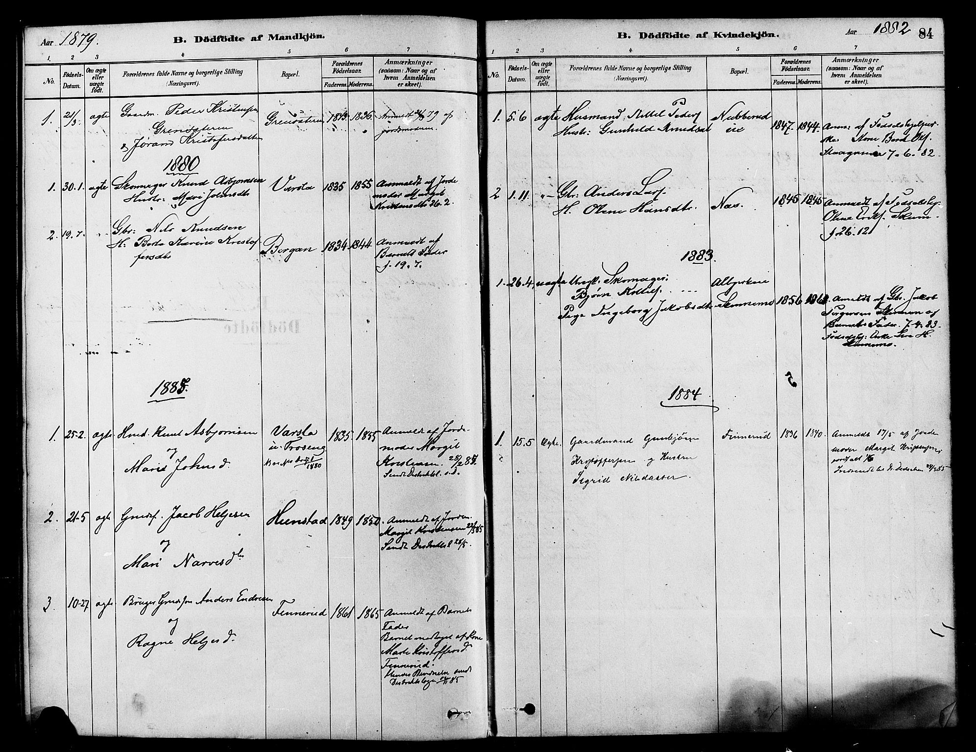 Sigdal kirkebøker, SAKO/A-245/F/Fa/L0011: Parish register (official) no. I 11, 1879-1887, p. 84