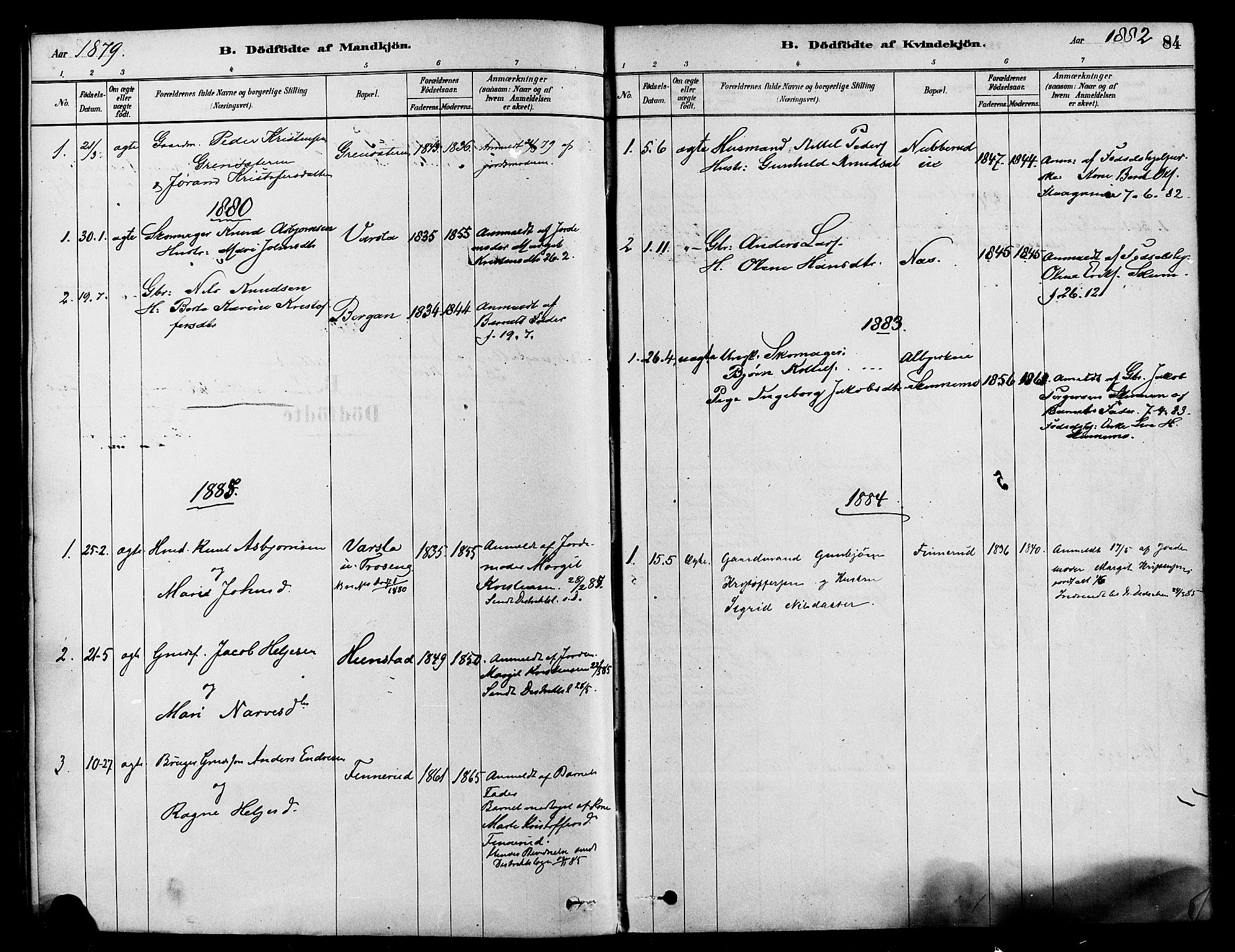 Sigdal kirkebøker, AV/SAKO-A-245/F/Fa/L0011: Parish register (official) no. I 11, 1879-1887, p. 84