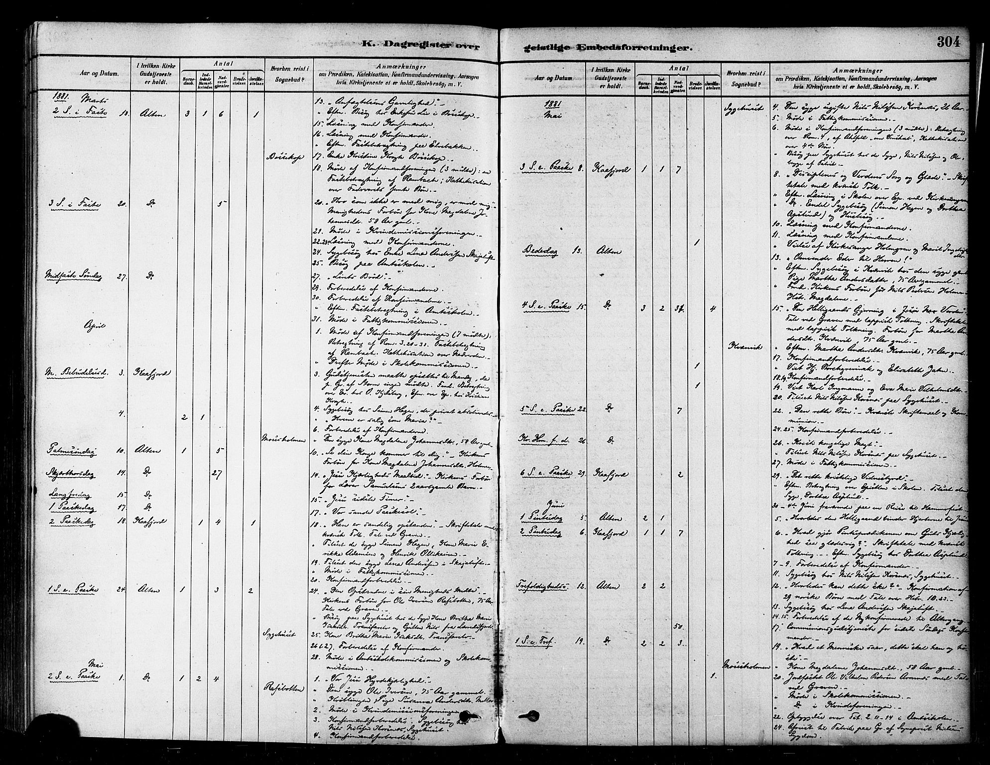 Alta sokneprestkontor, SATØ/S-1338/H/Ha/L0002.kirke: Parish register (official) no. 2, 1879-1892, p. 304