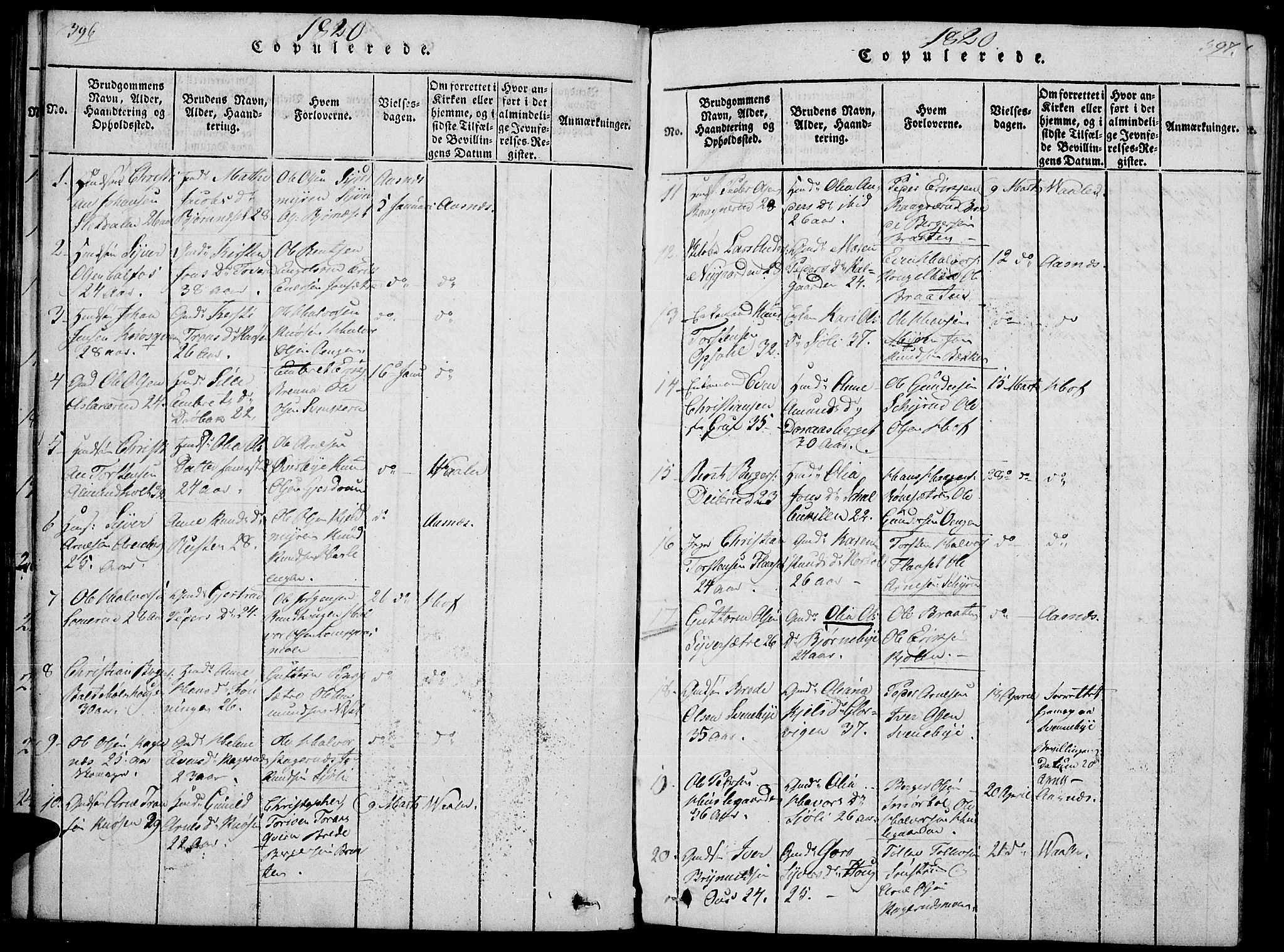 Hof prestekontor, SAH/PREST-038/H/Ha/Haa/L0005: Parish register (official) no. 5, 1816-1822, p. 396-397