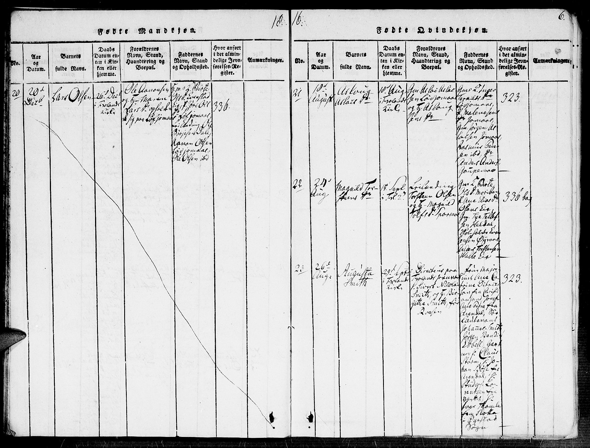 Fjære sokneprestkontor, SAK/1111-0011/F/Fa/L0001: Parish register (official) no. A 1 /2, 1816-1826, p. 6