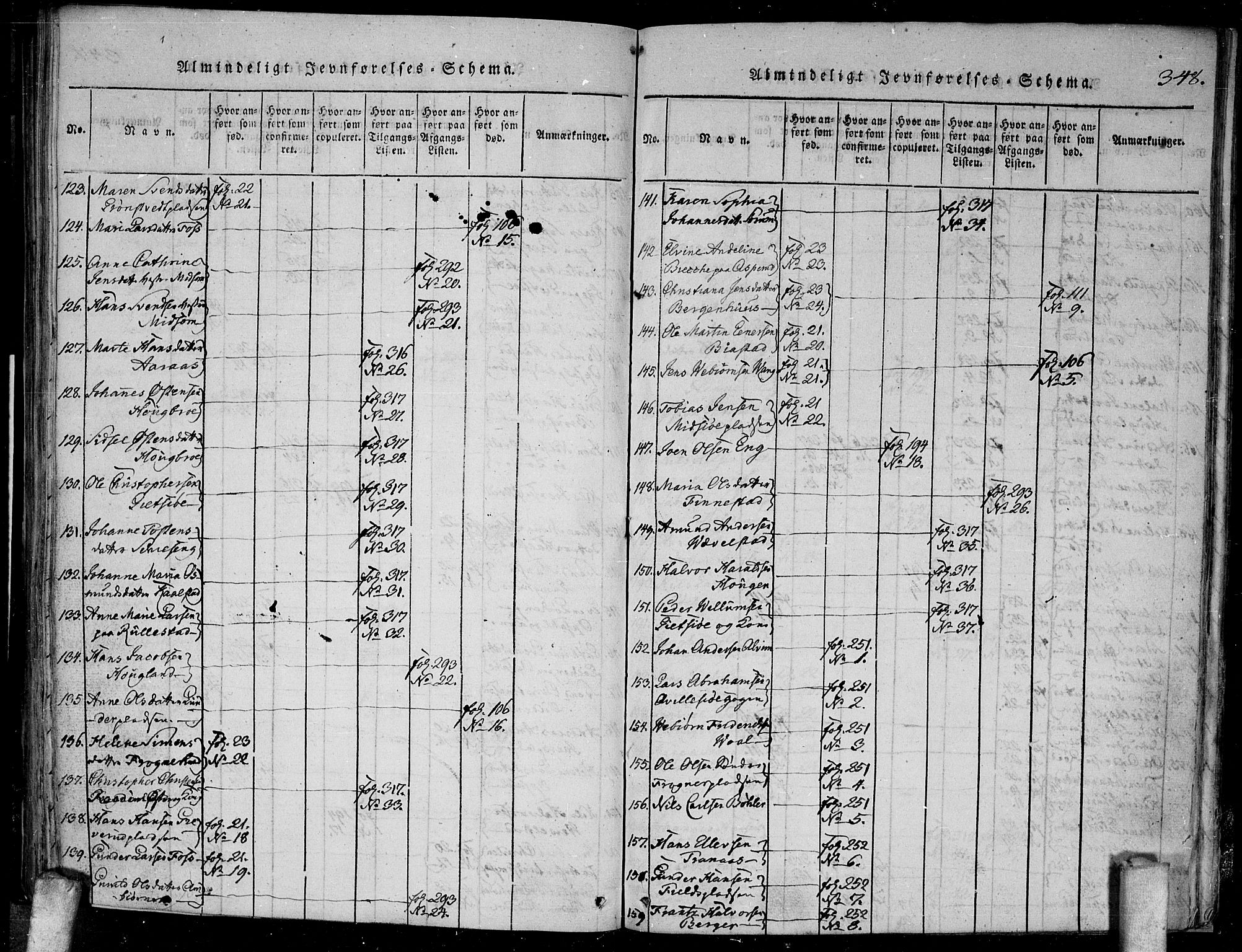 Kråkstad prestekontor Kirkebøker, AV/SAO-A-10125a/F/Fa/L0003: Parish register (official) no. I 3, 1813-1824, p. 348