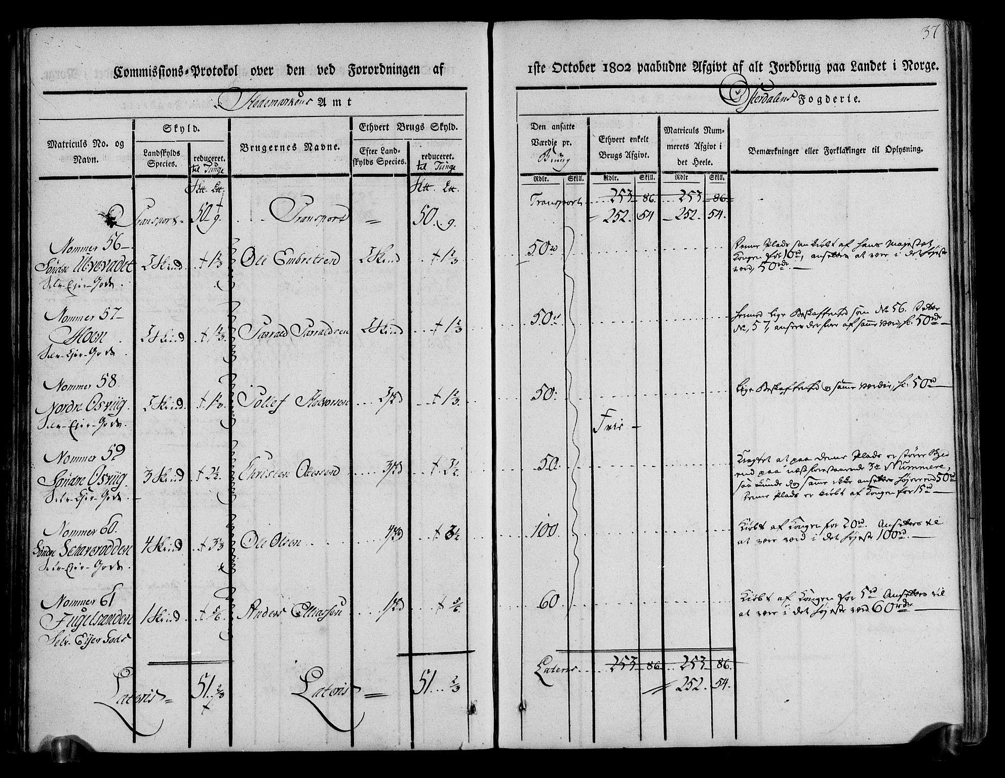 Rentekammeret inntil 1814, Realistisk ordnet avdeling, AV/RA-EA-4070/N/Ne/Nea/L0029: Østerdal fogderi. Kommisjonsprotokoll, 1803, p. 39