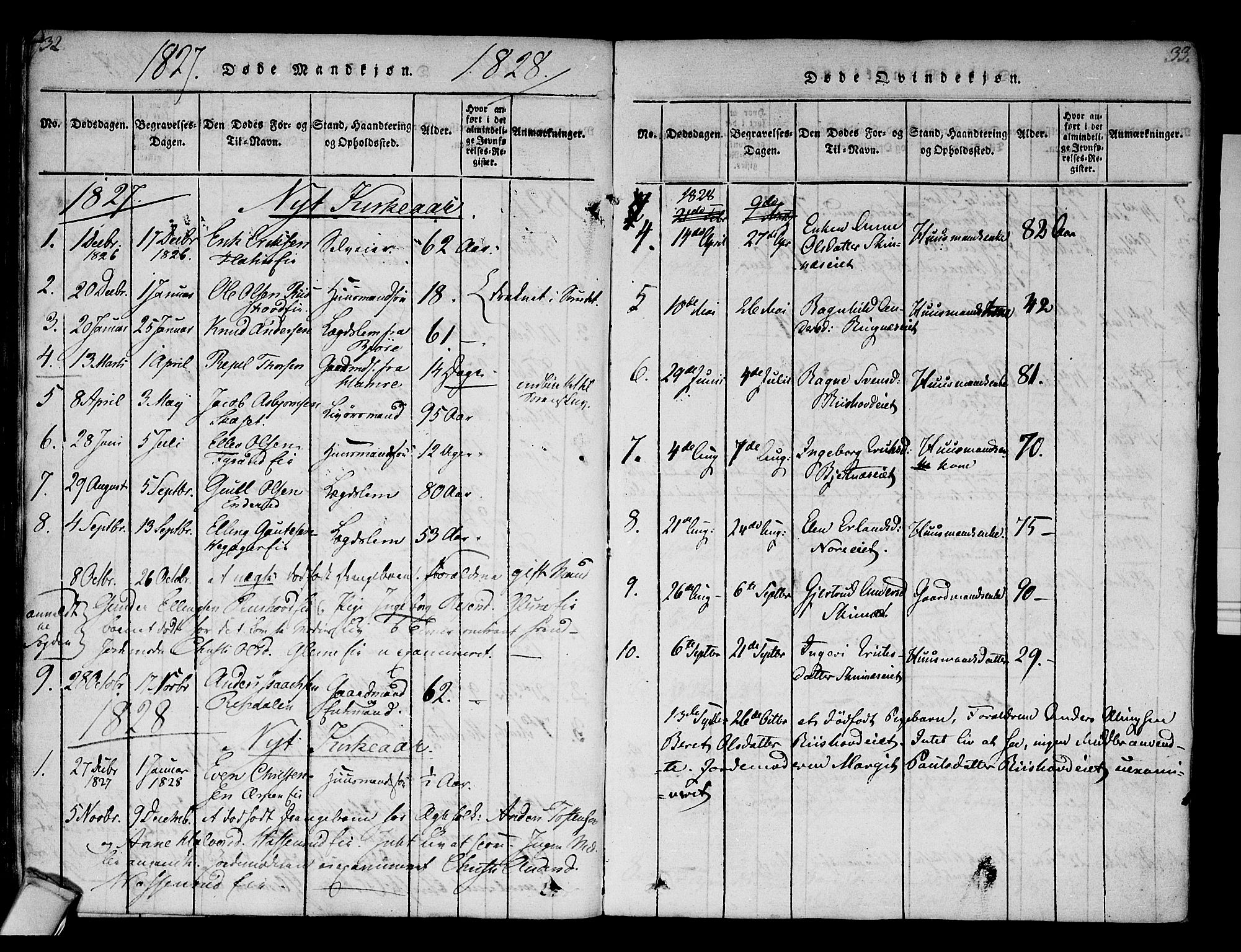 Krødsherad kirkebøker, SAKO/A-19/F/Fa/L0001: Parish register (official) no. 1, 1815-1829, p. 32-33