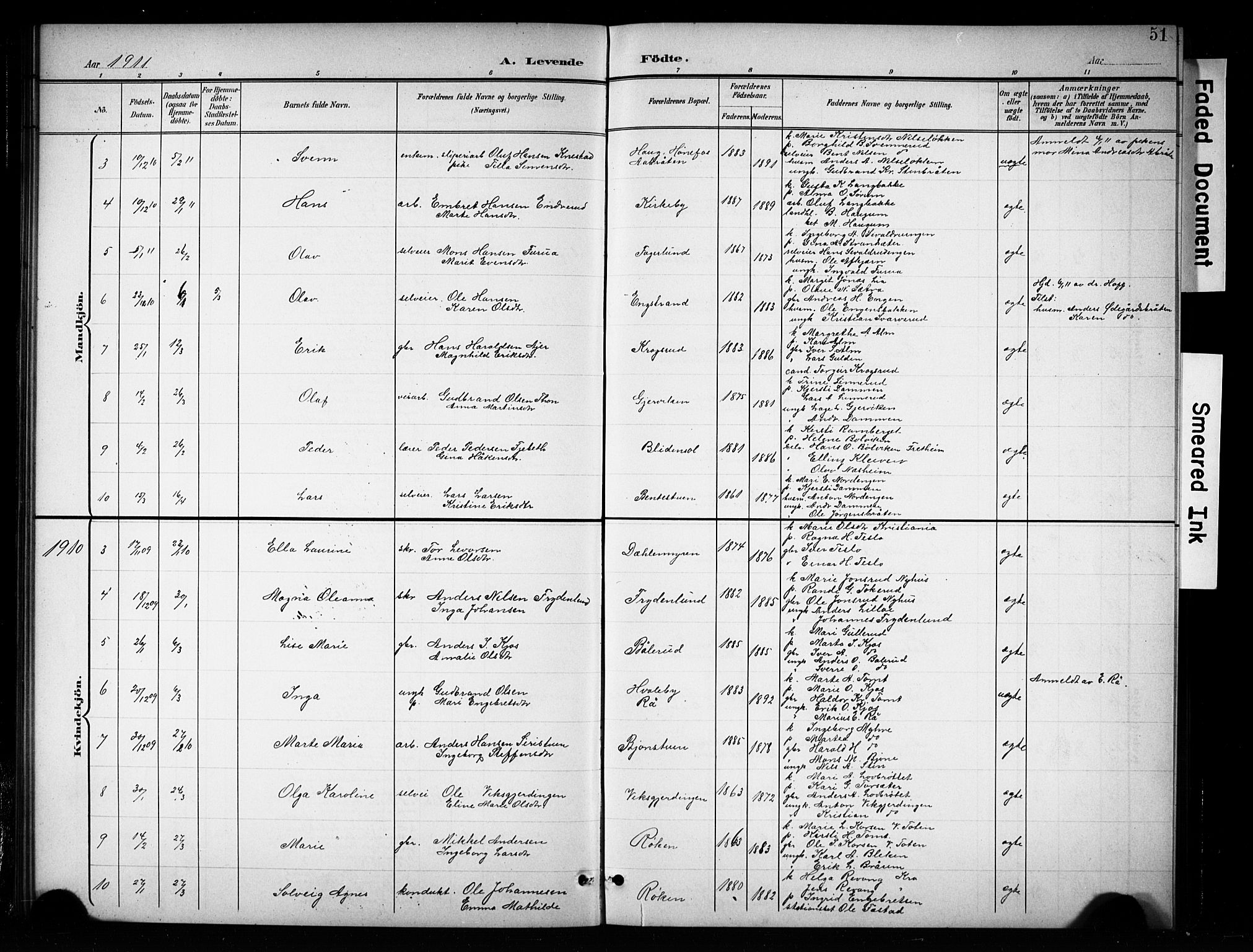 Brandbu prestekontor, AV/SAH-PREST-114/H/Ha/Hab/L0005: Parish register (copy) no. 5, 1900-1913, p. 51