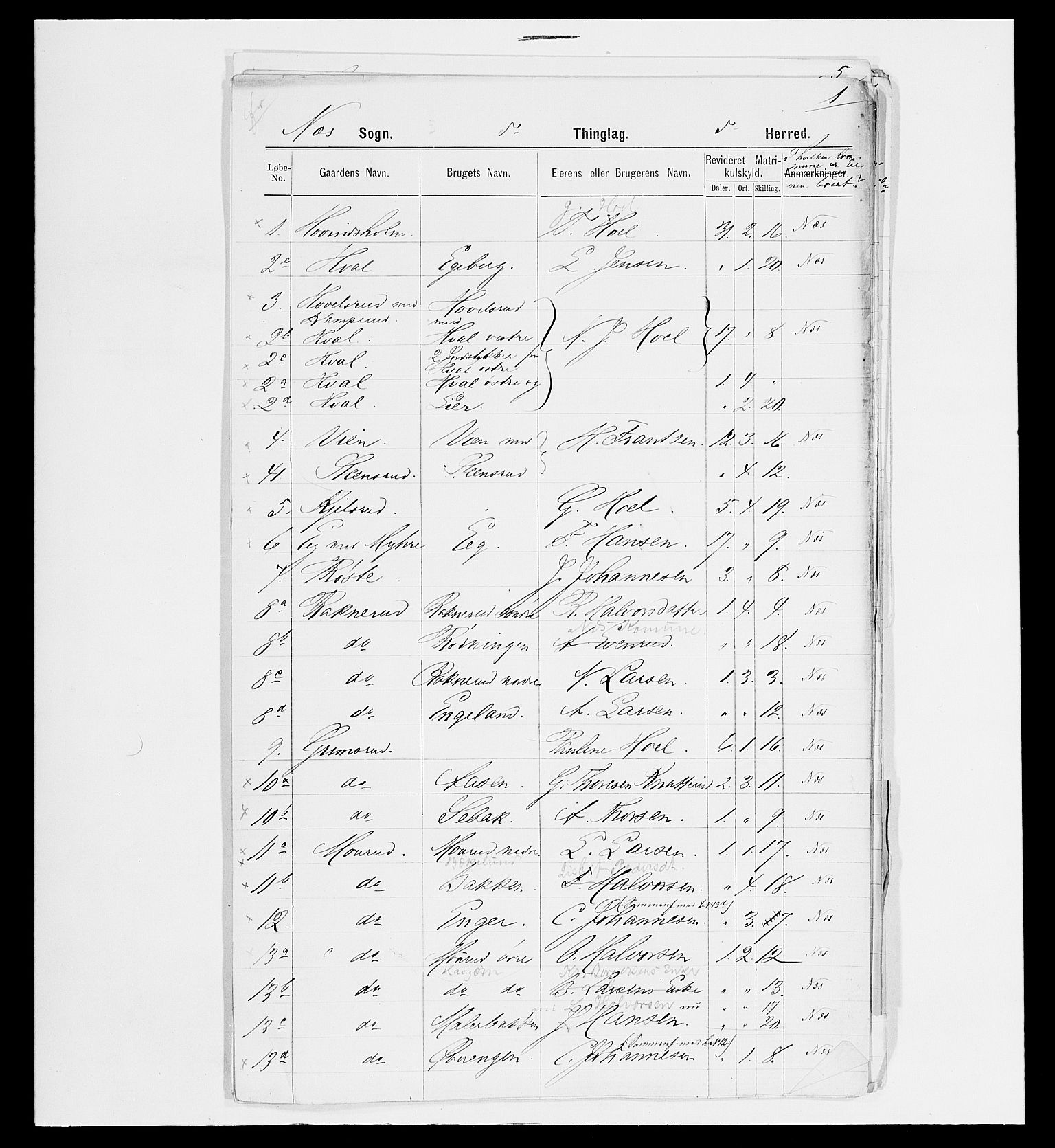 SAH, 1875 census for 0411P Nes, 1875, p. 49