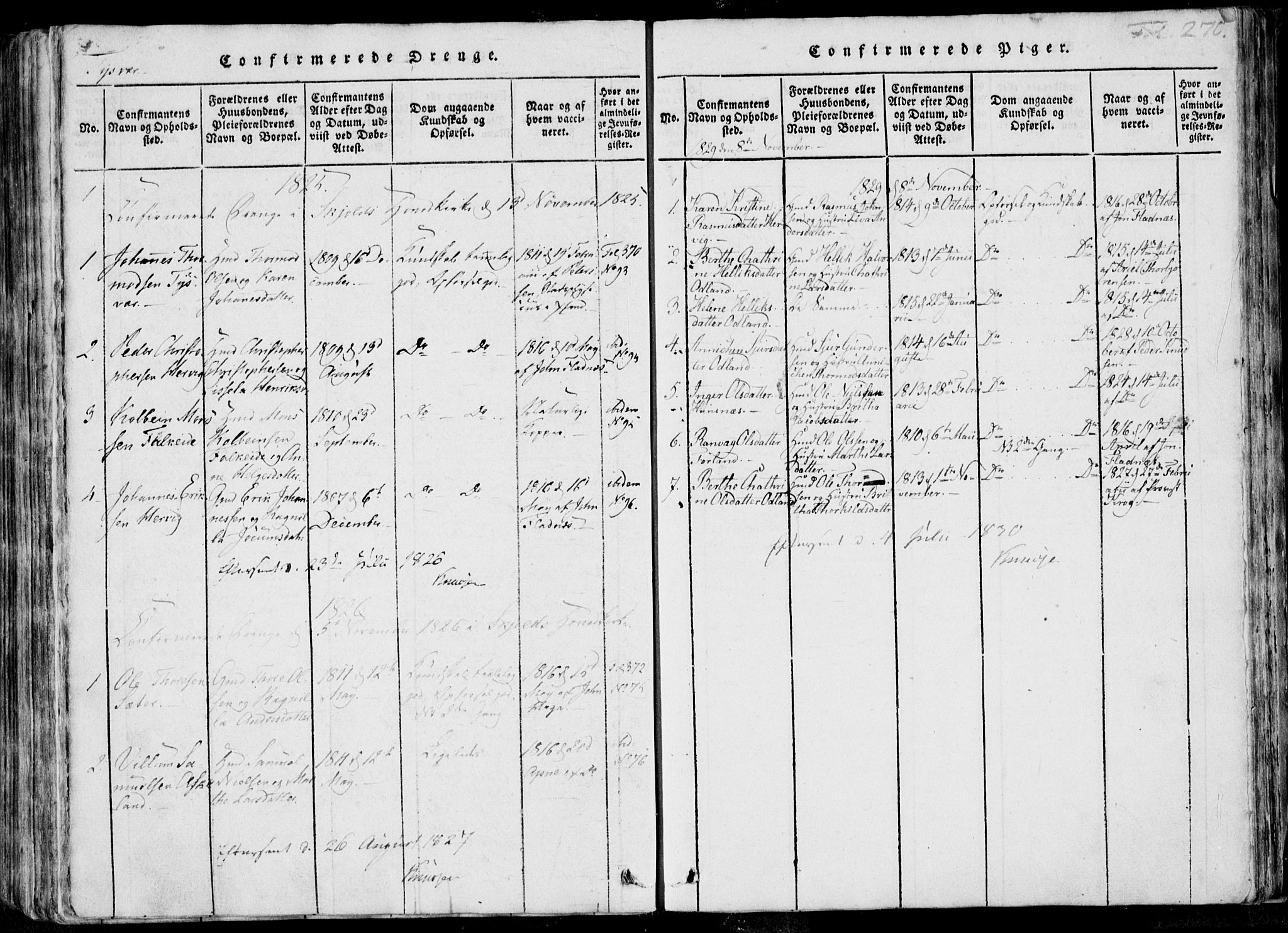 Skjold sokneprestkontor, AV/SAST-A-101847/H/Ha/Haa/L0004: Parish register (official) no. A 4 /1, 1815-1830, p. 270