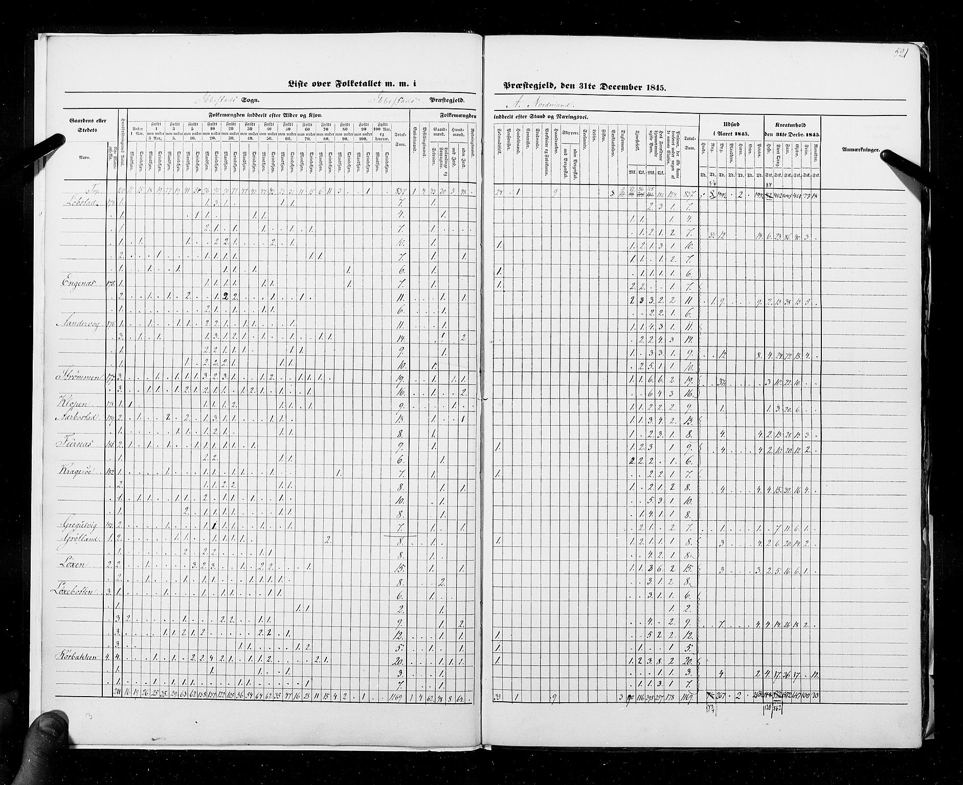 RA, Census 1845, vol. 9C: Finnmarken amt, 1845, p. 521