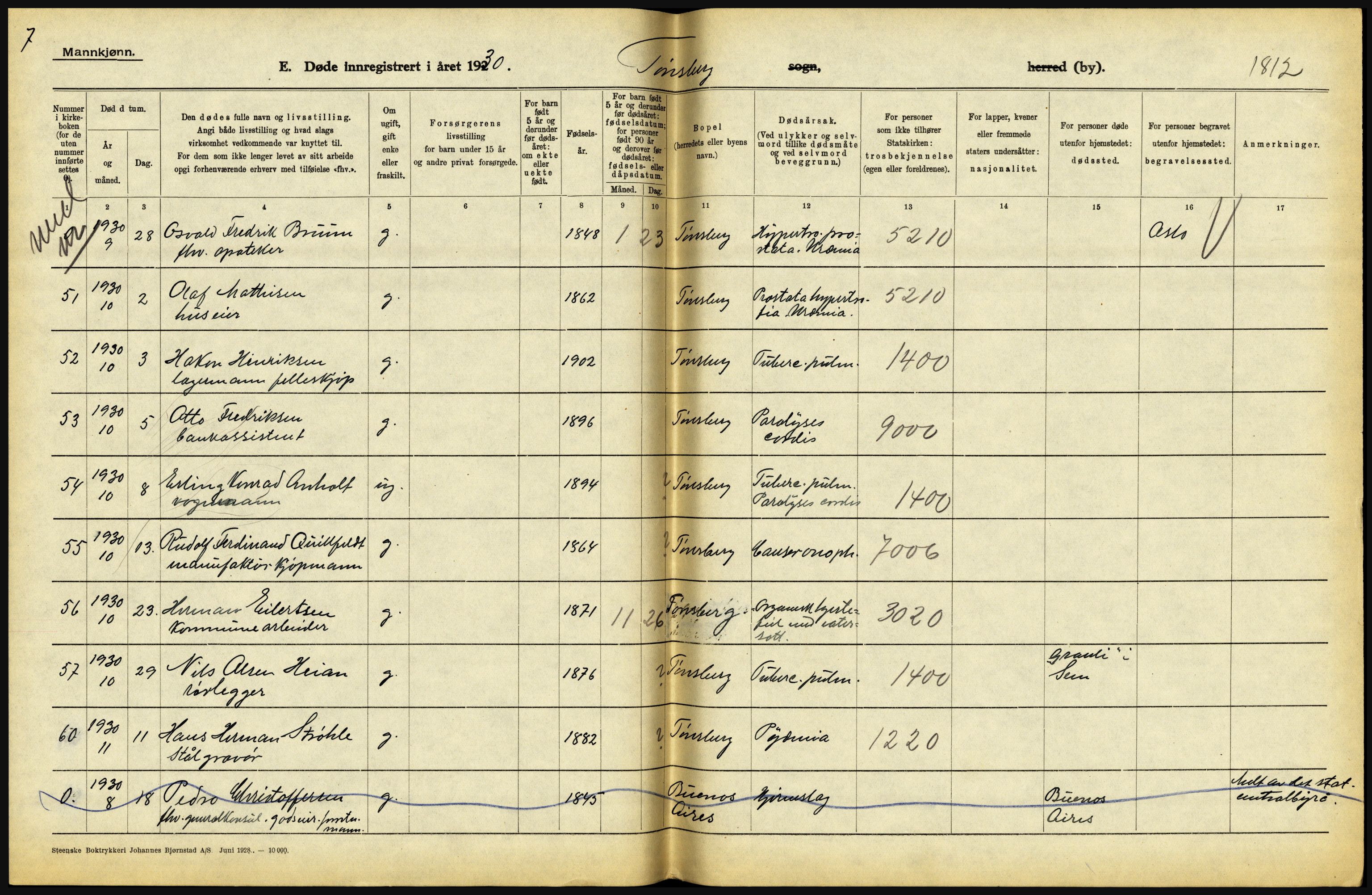 Statistisk sentralbyrå, Sosiodemografiske emner, Befolkning, AV/RA-S-2228/D/Df/Dfc/Dfcj/L0017: Vestfold. Telemark, 1930, p. 172