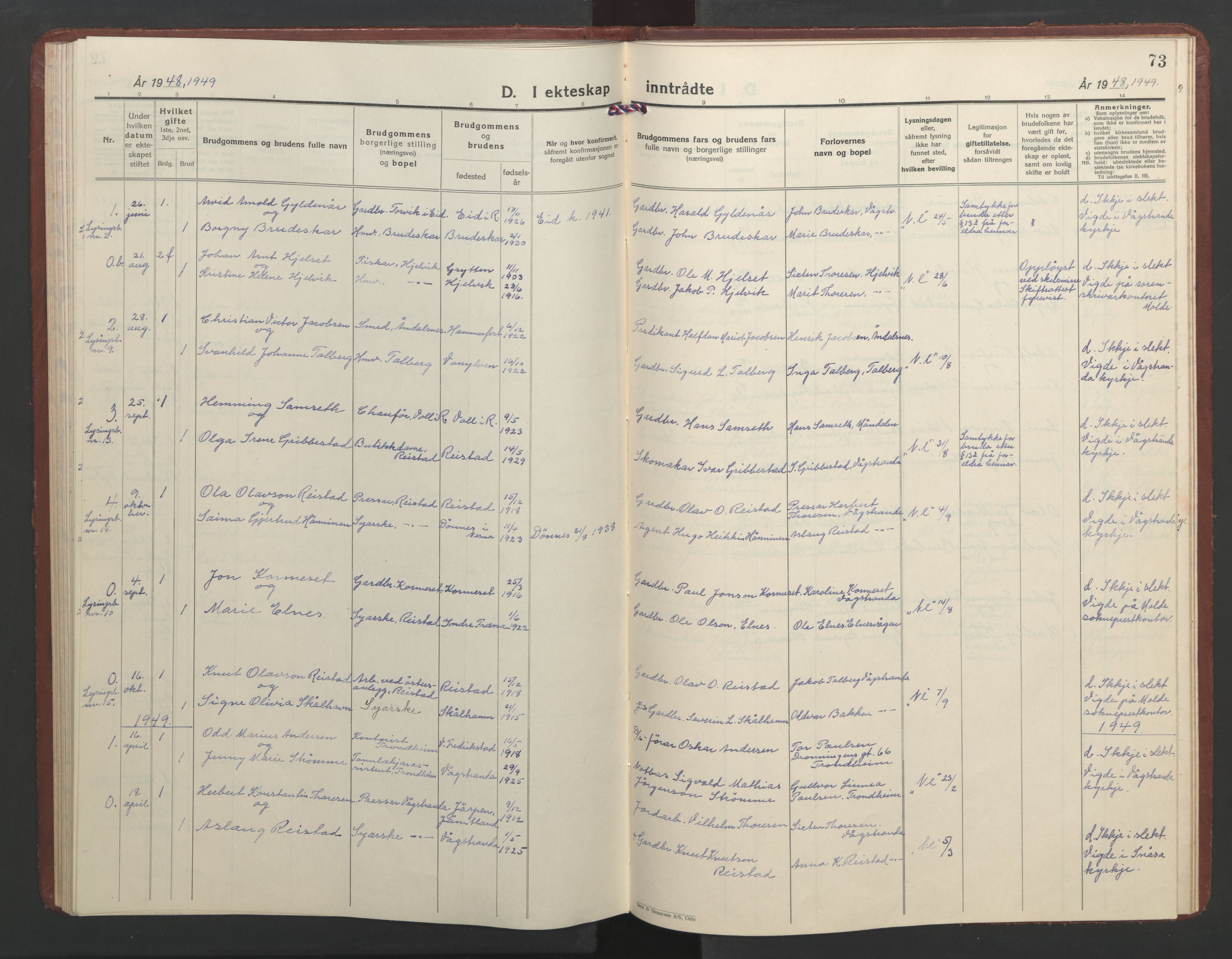 Ministerialprotokoller, klokkerbøker og fødselsregistre - Møre og Romsdal, SAT/A-1454/550/L0619: Parish register (copy) no. 550C02, 1928-1967, p. 73