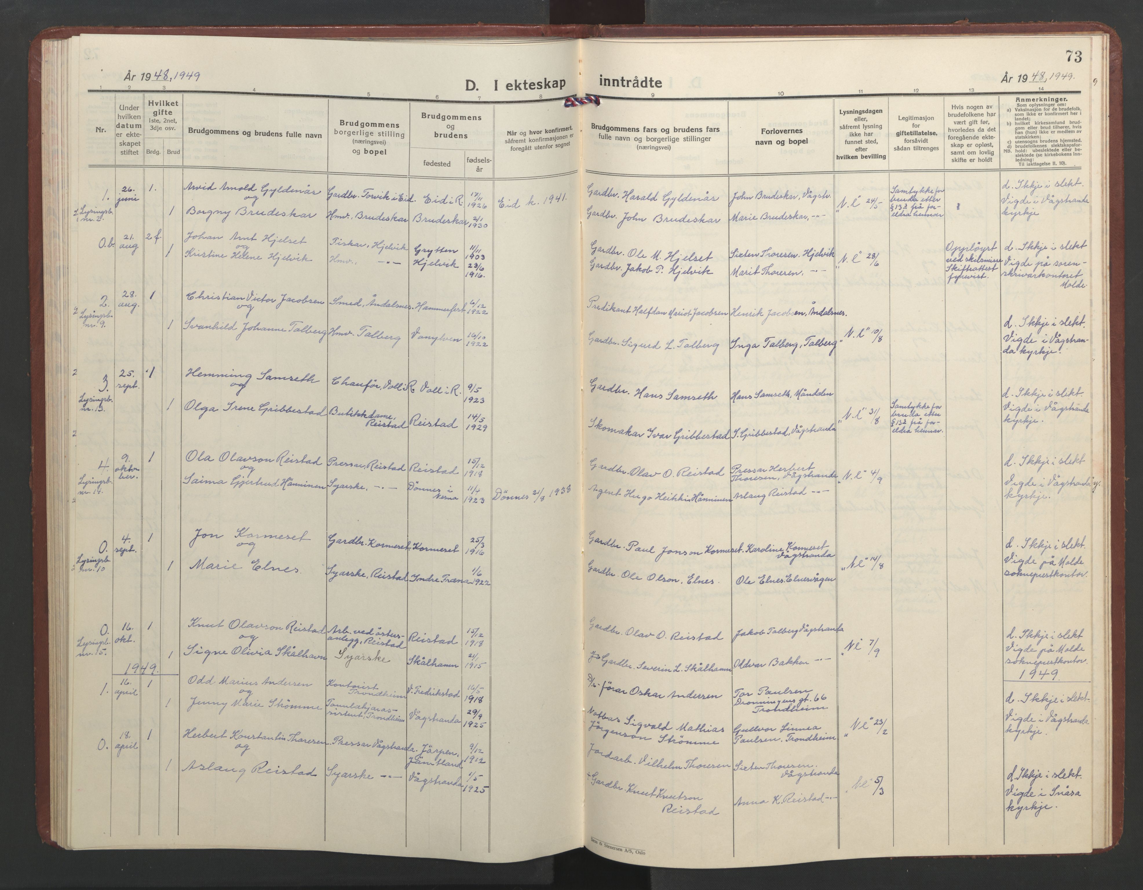 Ministerialprotokoller, klokkerbøker og fødselsregistre - Møre og Romsdal, AV/SAT-A-1454/550/L0619: Parish register (copy) no. 550C02, 1928-1967, p. 73