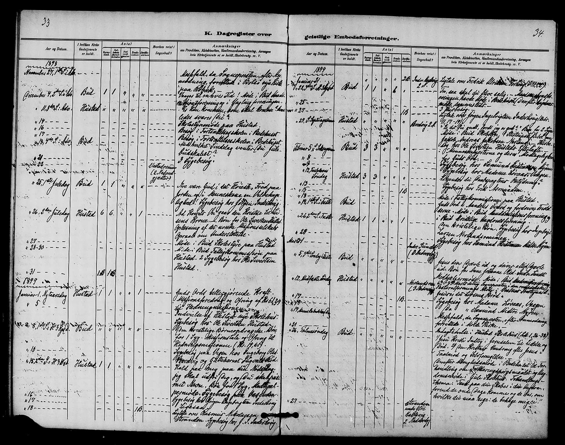 Ministerialprotokoller, klokkerbøker og fødselsregistre - Møre og Romsdal, AV/SAT-A-1454/566/L0770: Parish register (official) no. 566A09, 1893-1903, p. 33-34