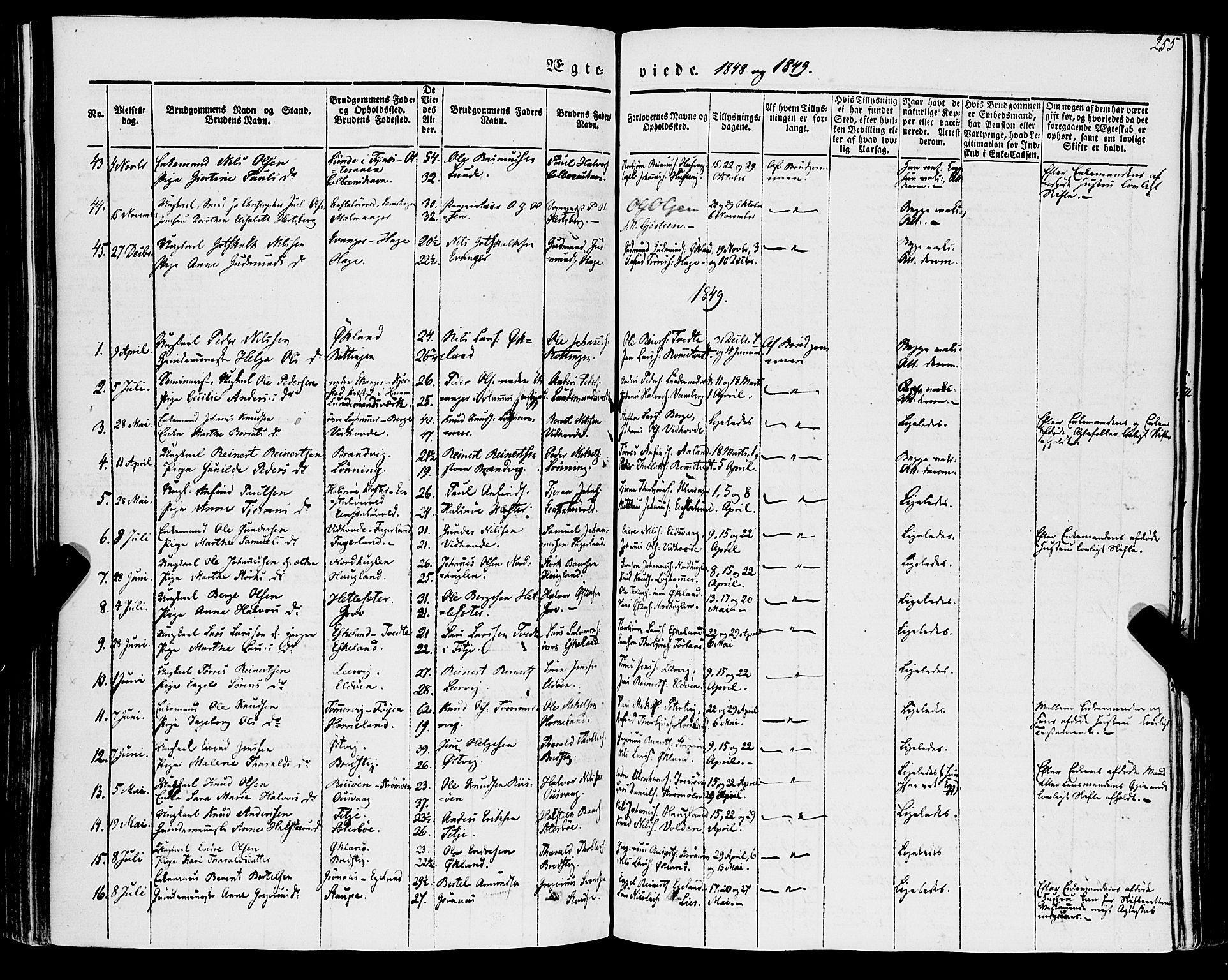Stord sokneprestembete, SAB/A-78201/H/Haa: Parish register (official) no. A 7, 1841-1861, p. 255