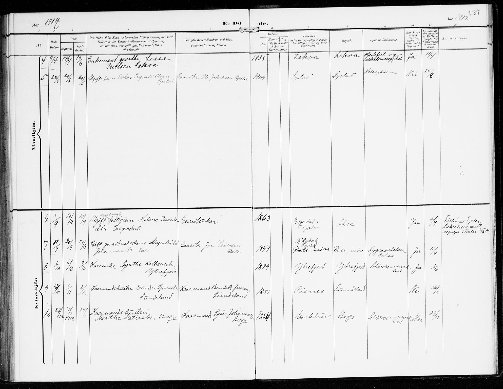 Hyllestad sokneprestembete, SAB/A-80401: Parish register (official) no. B 2, 1903-1917, p. 127