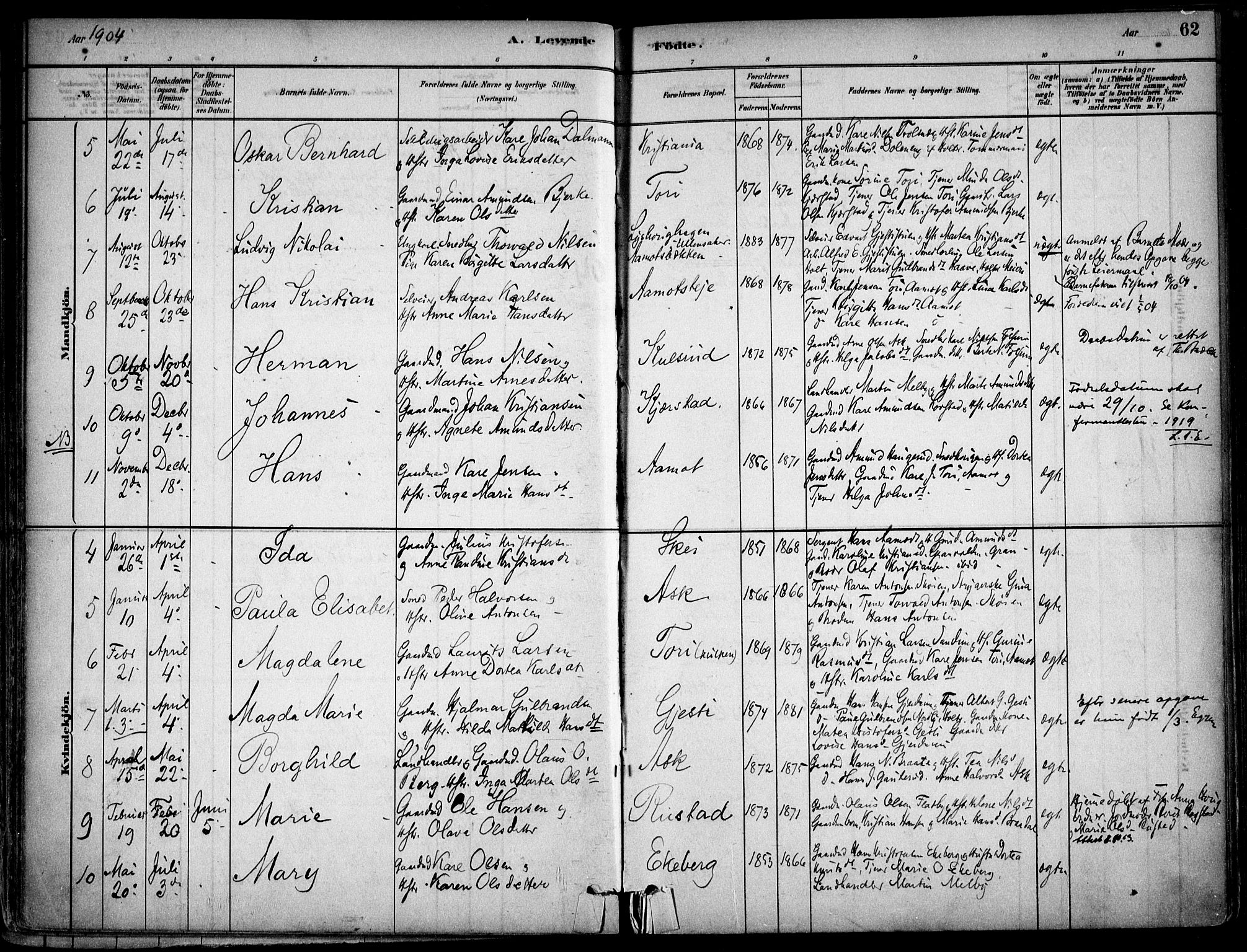 Gjerdrum prestekontor Kirkebøker, AV/SAO-A-10412b/F/Fb/L0001: Parish register (official) no. II 1, 1881-1921, p. 62