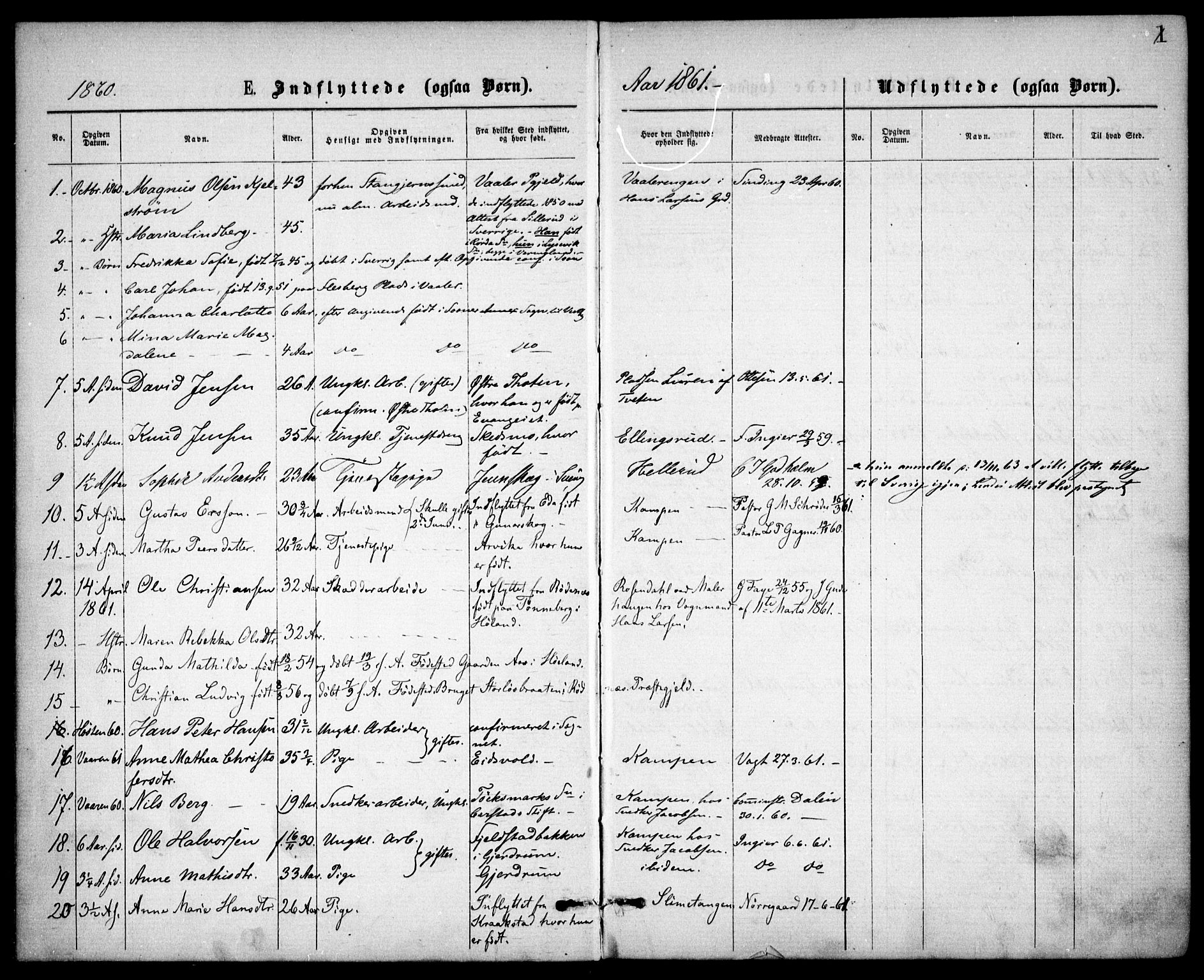 Østre Aker prestekontor Kirkebøker, SAO/A-10840/F/Fa/L0002: Parish register (official) no. I 2, 1861-1878, p. 1