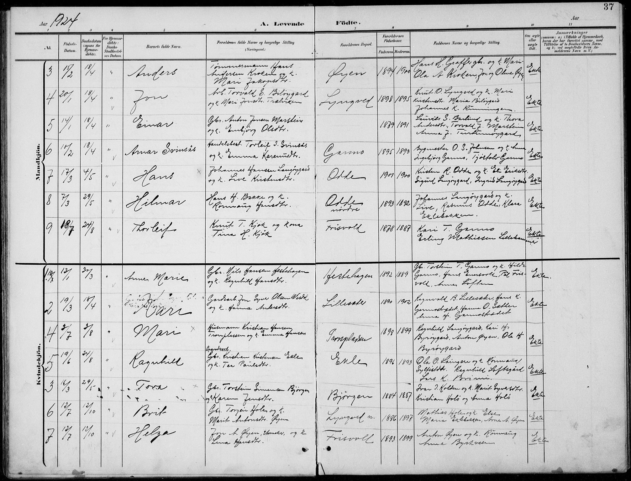 Lom prestekontor, AV/SAH-PREST-070/L/L0006: Parish register (copy) no. 6, 1901-1939, p. 37