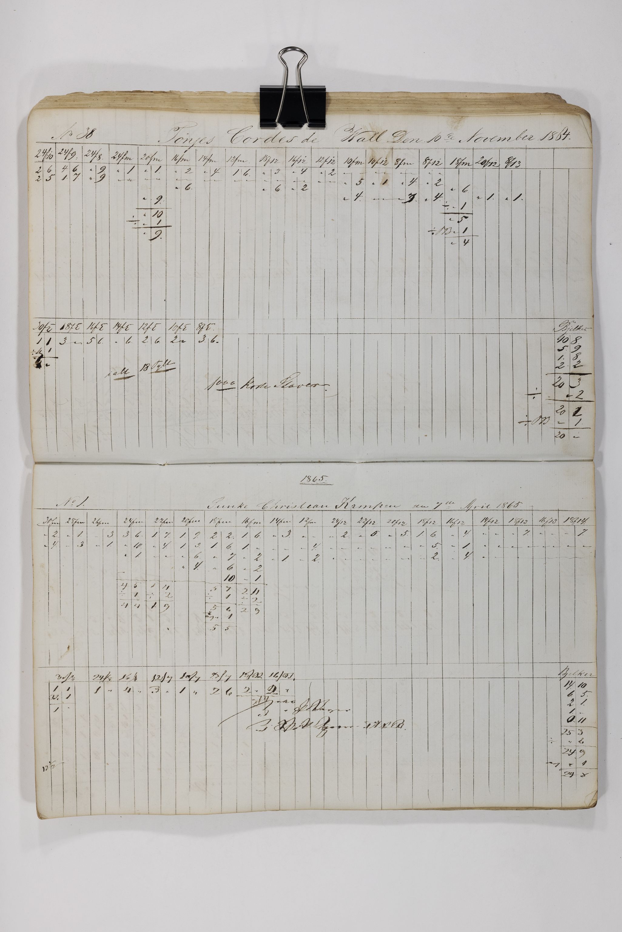 Blehr/ Kjellestad, TEMU/TGM-A-1212/E/Eb/L0010: Ladnings Liste, 1863-1868, p. 34