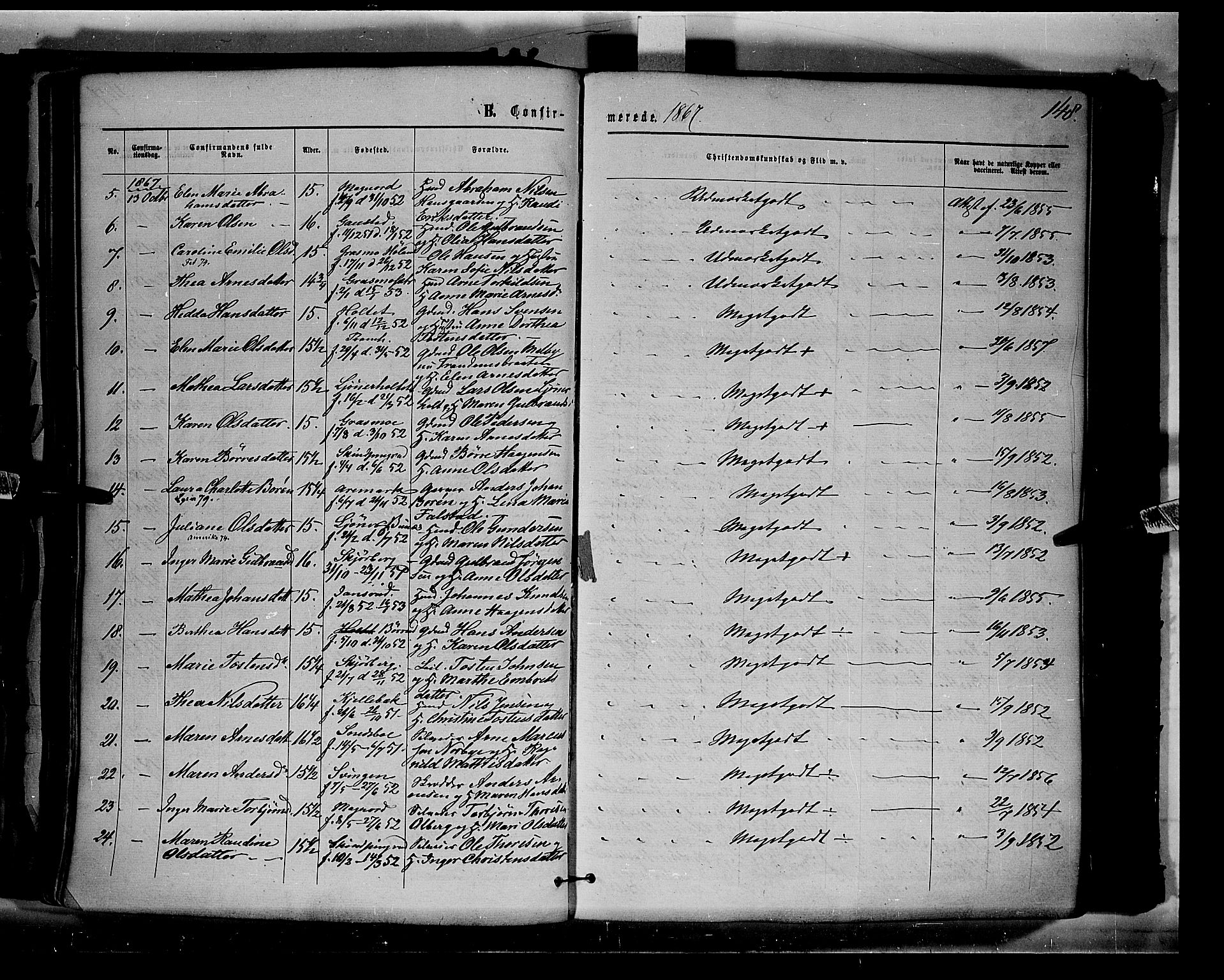 Eidskog prestekontor, AV/SAH-PREST-026/H/Ha/Haa/L0002: Parish register (official) no. 2, 1867-1878, p. 148