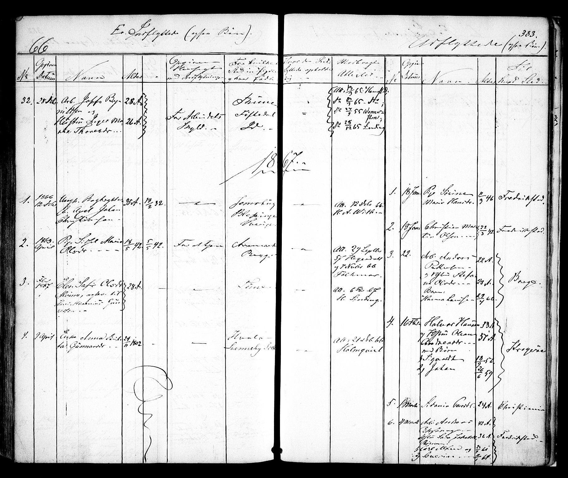 Sarpsborg prestekontor Kirkebøker, SAO/A-2006/F/Fa/L0001: Parish register (official) no. 1, 1859-1868, p. 383