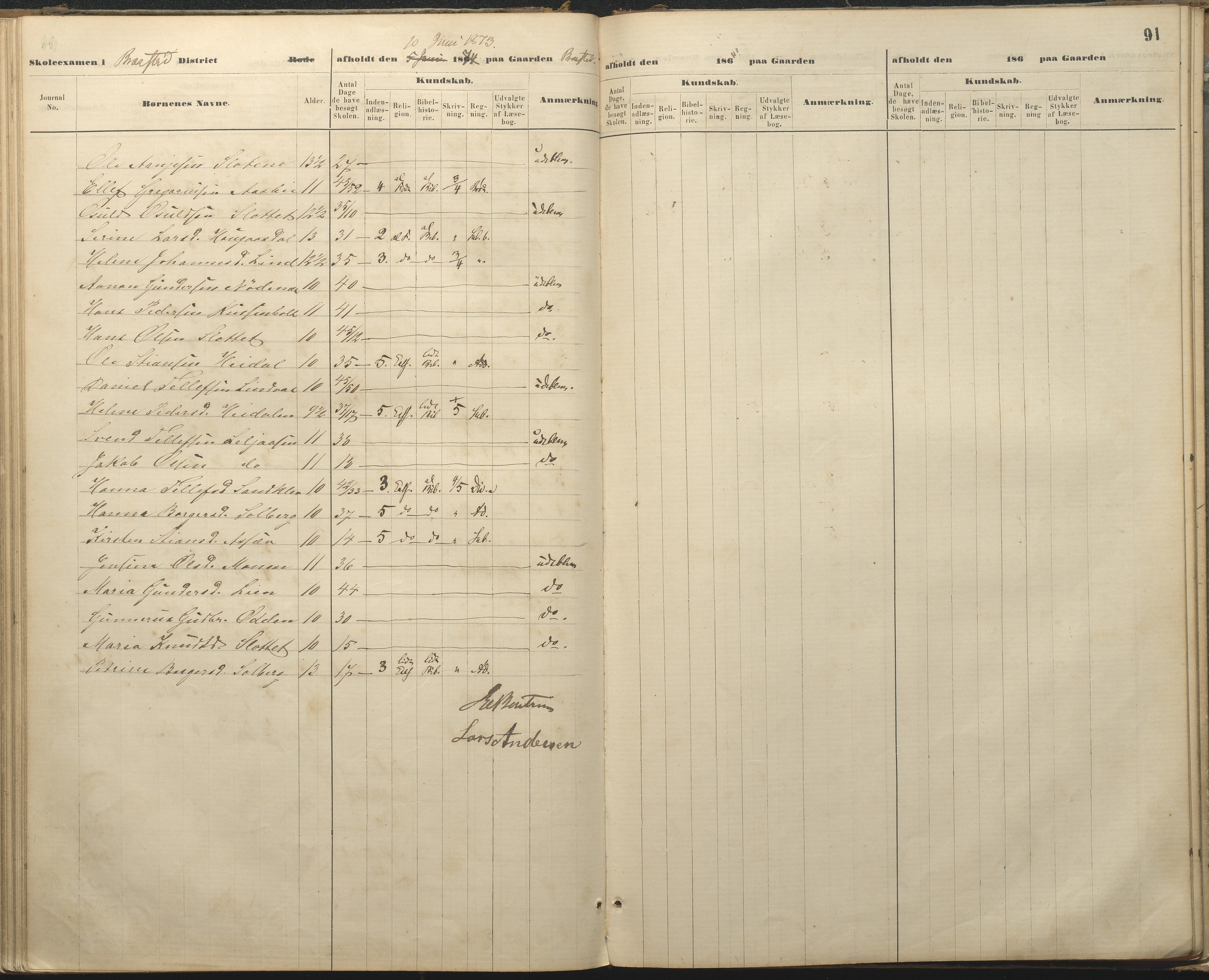 Øyestad kommune frem til 1979, AAKS/KA0920-PK/06/06A/L0048: Eksamensprotokoll, 1866-1879, p. 90