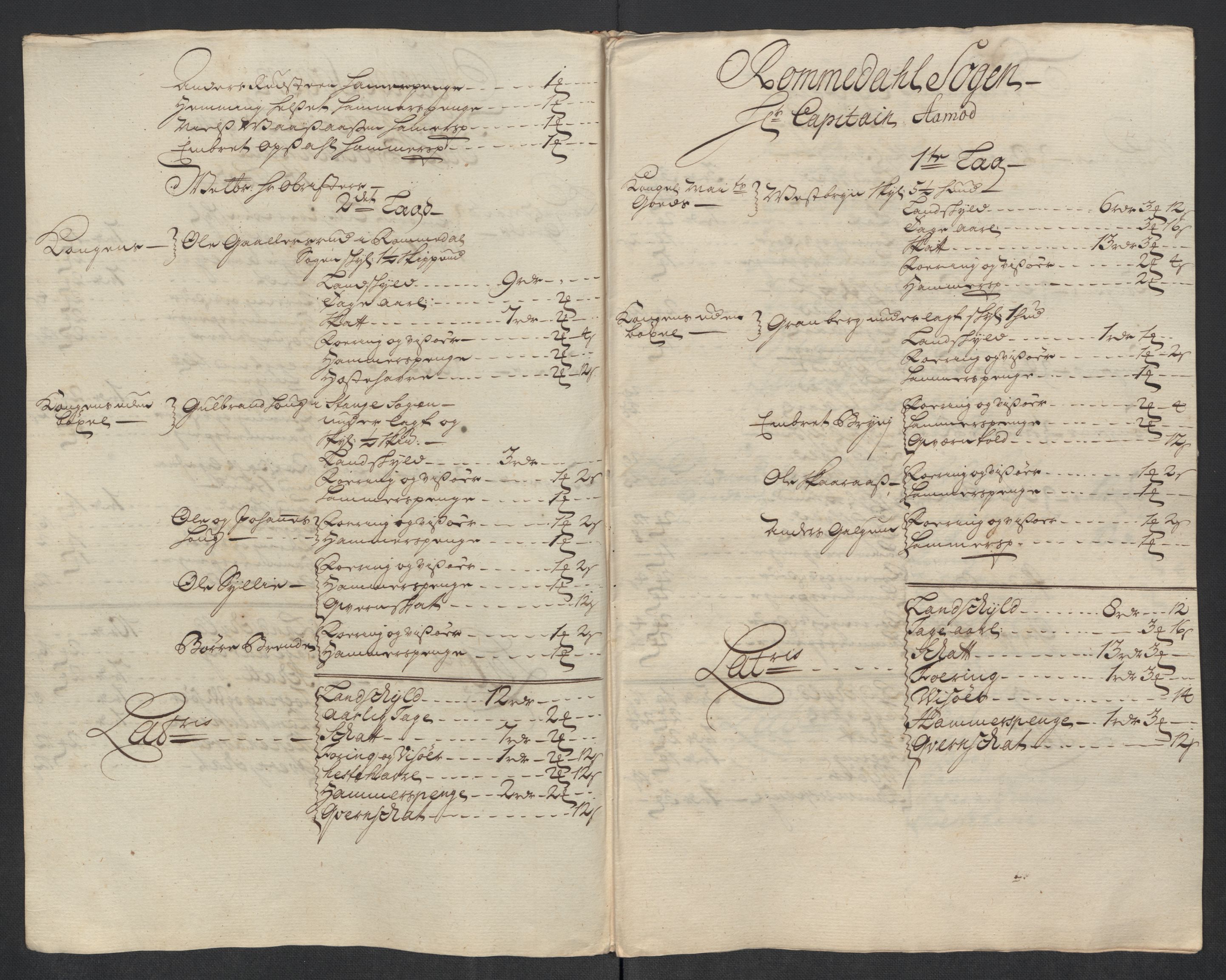 Rentekammeret inntil 1814, Reviderte regnskaper, Fogderegnskap, AV/RA-EA-4092/R16/L1057: Fogderegnskap Hedmark, 1718, p. 281