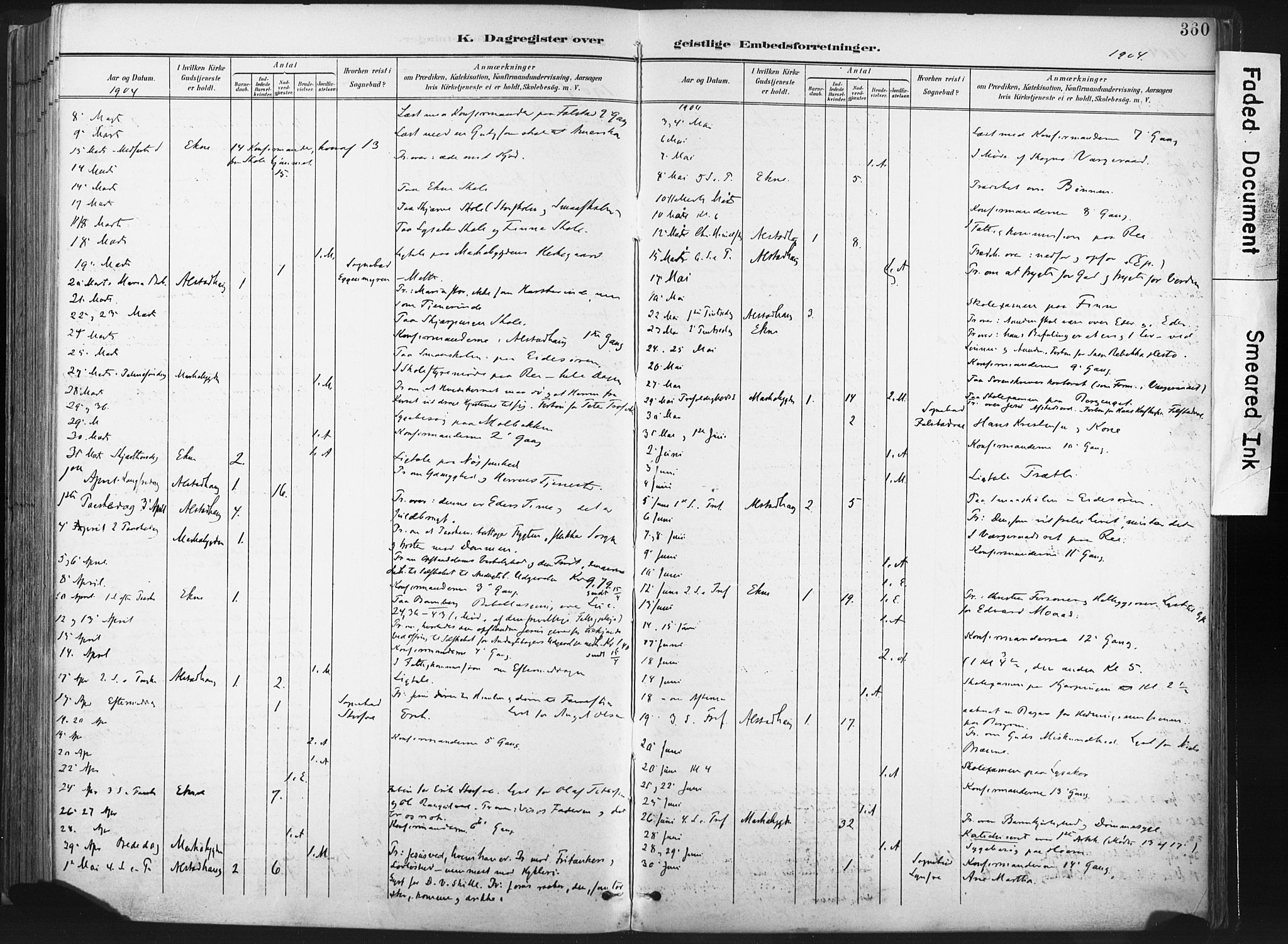 Ministerialprotokoller, klokkerbøker og fødselsregistre - Nord-Trøndelag, SAT/A-1458/717/L0162: Parish register (official) no. 717A12, 1898-1923, p. 360