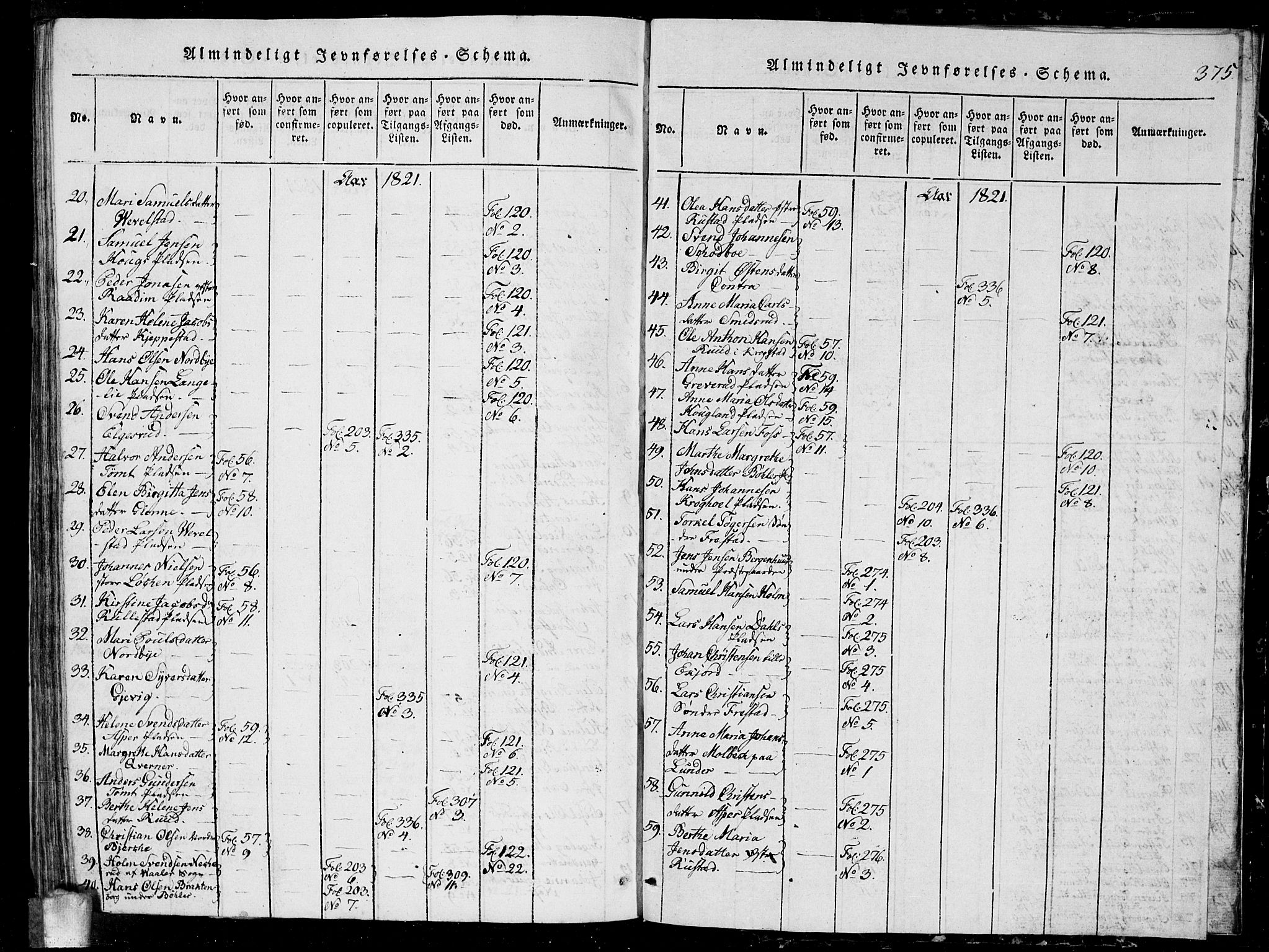 Kråkstad prestekontor Kirkebøker, AV/SAO-A-10125a/G/Ga/L0001: Parish register (copy) no. I 1, 1813-1824, p. 375