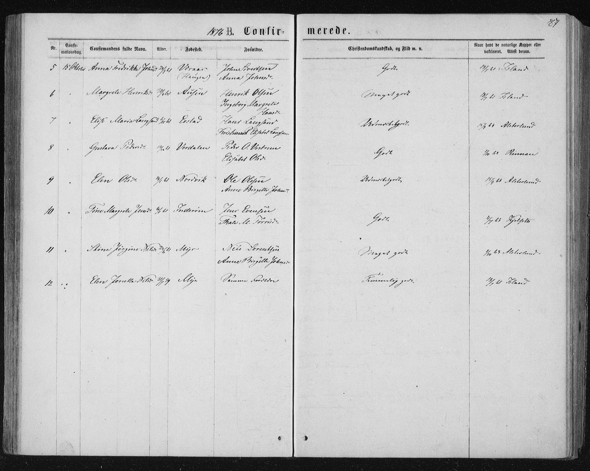 Ministerialprotokoller, klokkerbøker og fødselsregistre - Nord-Trøndelag, SAT/A-1458/722/L0219: Parish register (official) no. 722A06, 1868-1880, p. 87